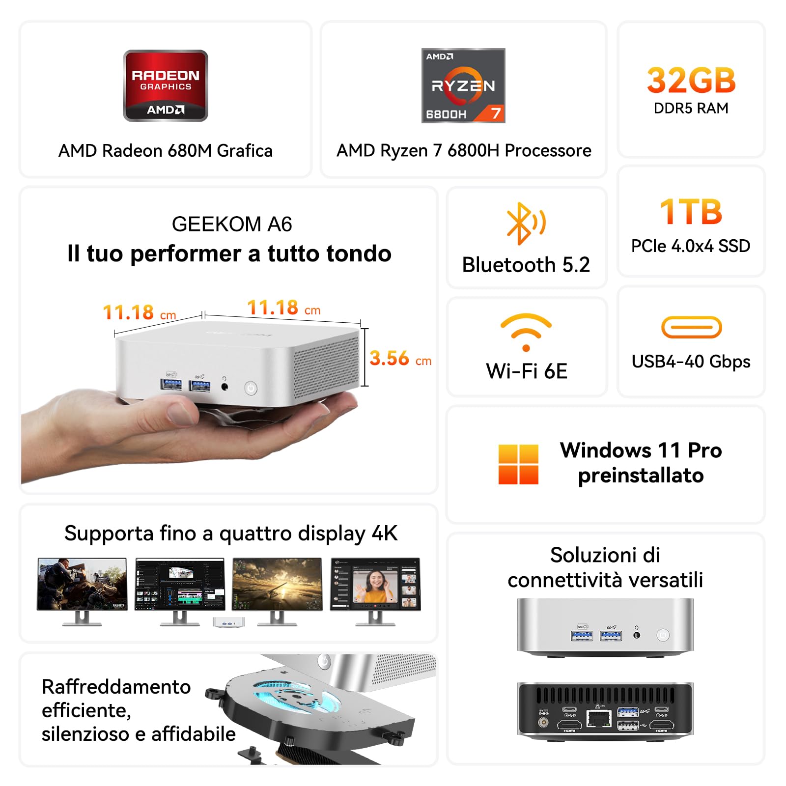 GEEKOM A6 Mini PC(Garanzia 3 Anni) con AMD Ryzen 7 6800H e Radeon 680M,32GB DDR5 e 1TB SSD,LAN 2.5G Ultra Veloce,Mini PC Windows 11 Pro,USB4.0,8K@60Hz/4K@120Hz,Slot SD|Compact Aluminum Design