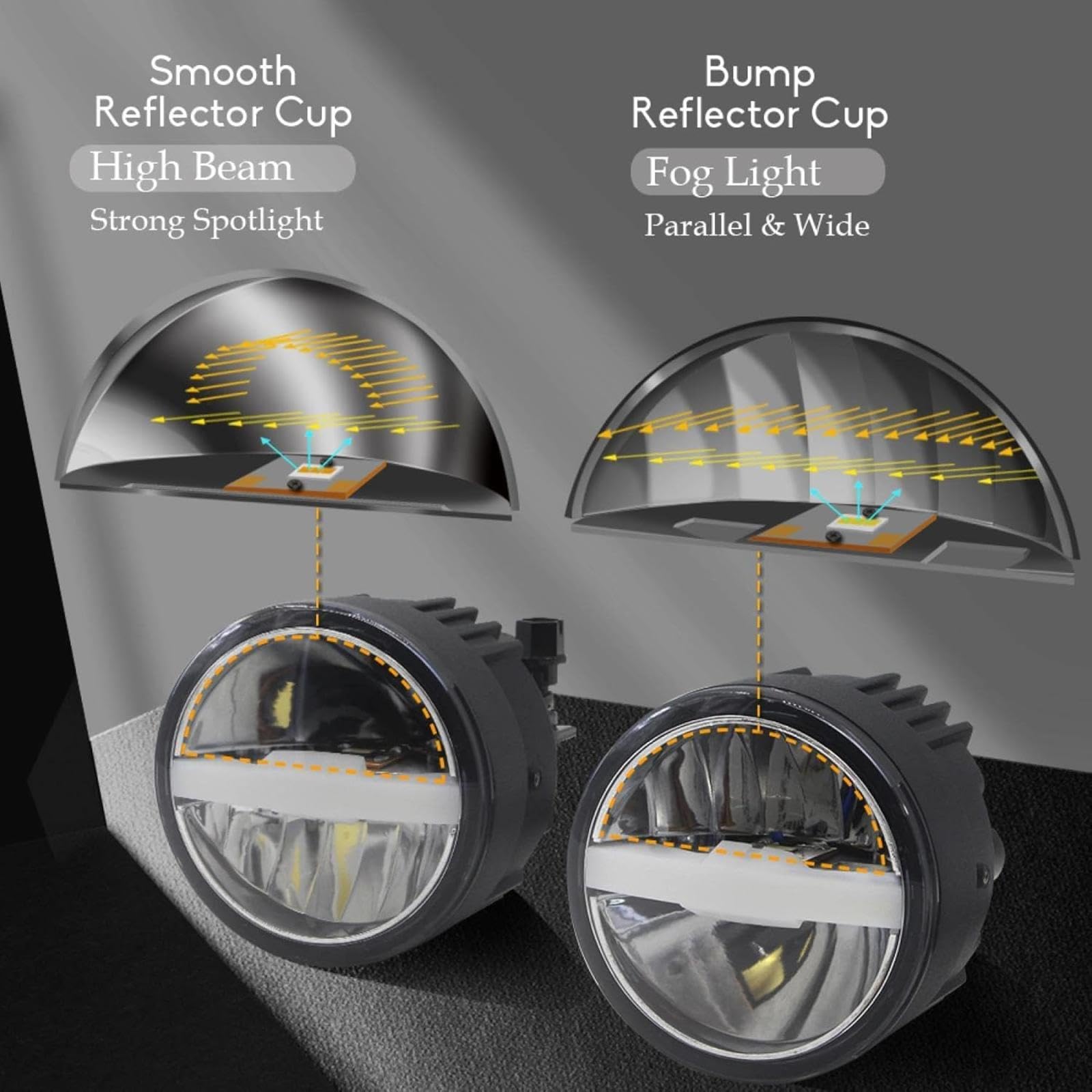 Mistlampen Zespół światła przeciwmgielnego prawego + lewego samochodu Dla Estima 2000-2006 Lampa przeciwmgielna LED Angel Eye do jazdy dziennej DRL 30W H11 12V