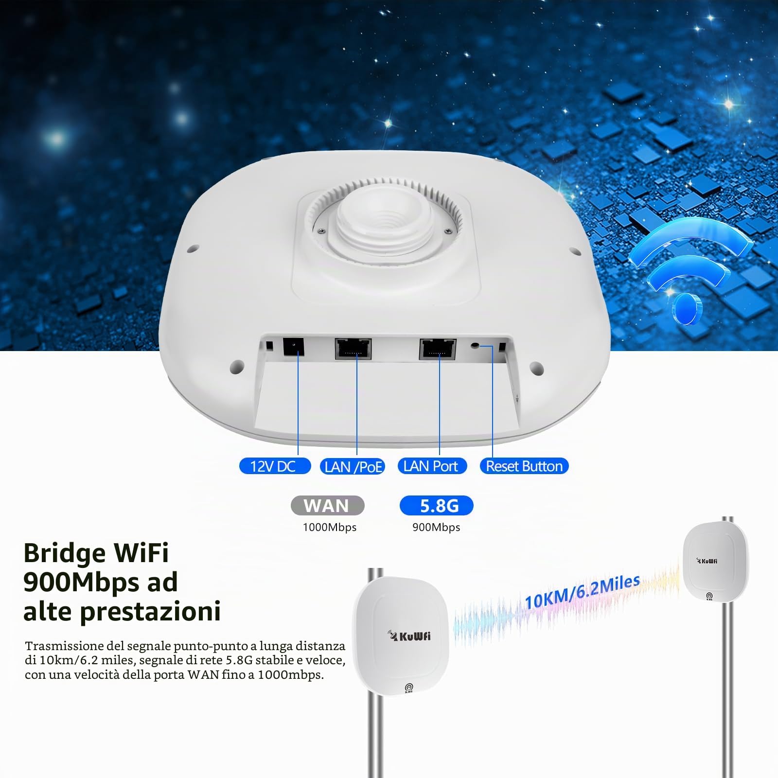 KuWFi Ponte WiFi Esterno 8 km 5,8 GHz 900 Mbps, Gigabit PoE | 2 porte RJ45 Gigabit, estensione di rete PTP/PTMP per Fattoria, Magazzino, Ascensore ed Edifici, con Gestione Cloud