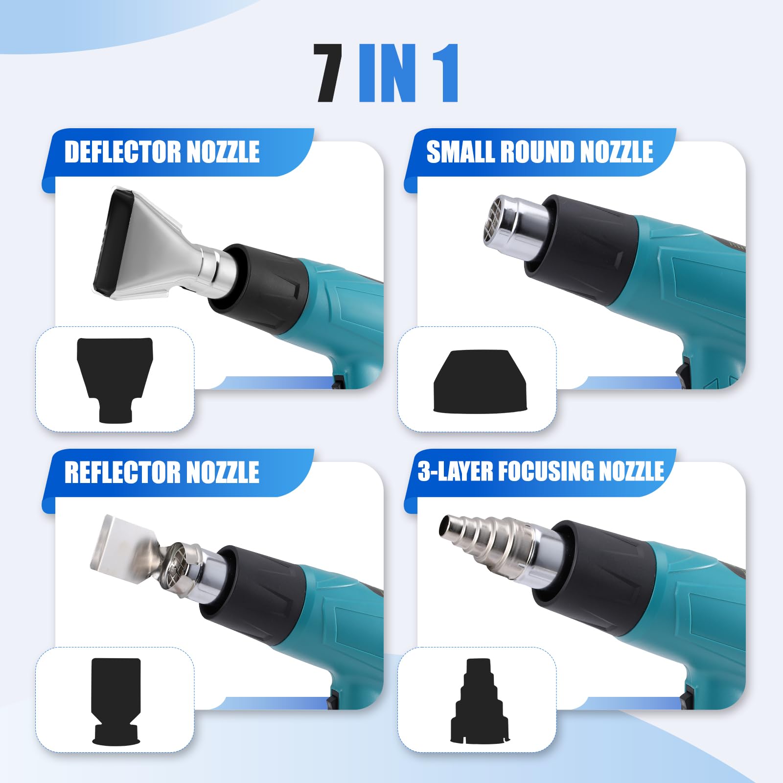 Pistola Termica Professionale 2000W con Display LCD, Temperatura Regolabile 50°C-600°C, Accessori Inclusi, Protezione da Sovraccarico, Ideale per Sverniciatore Legno e Metallo