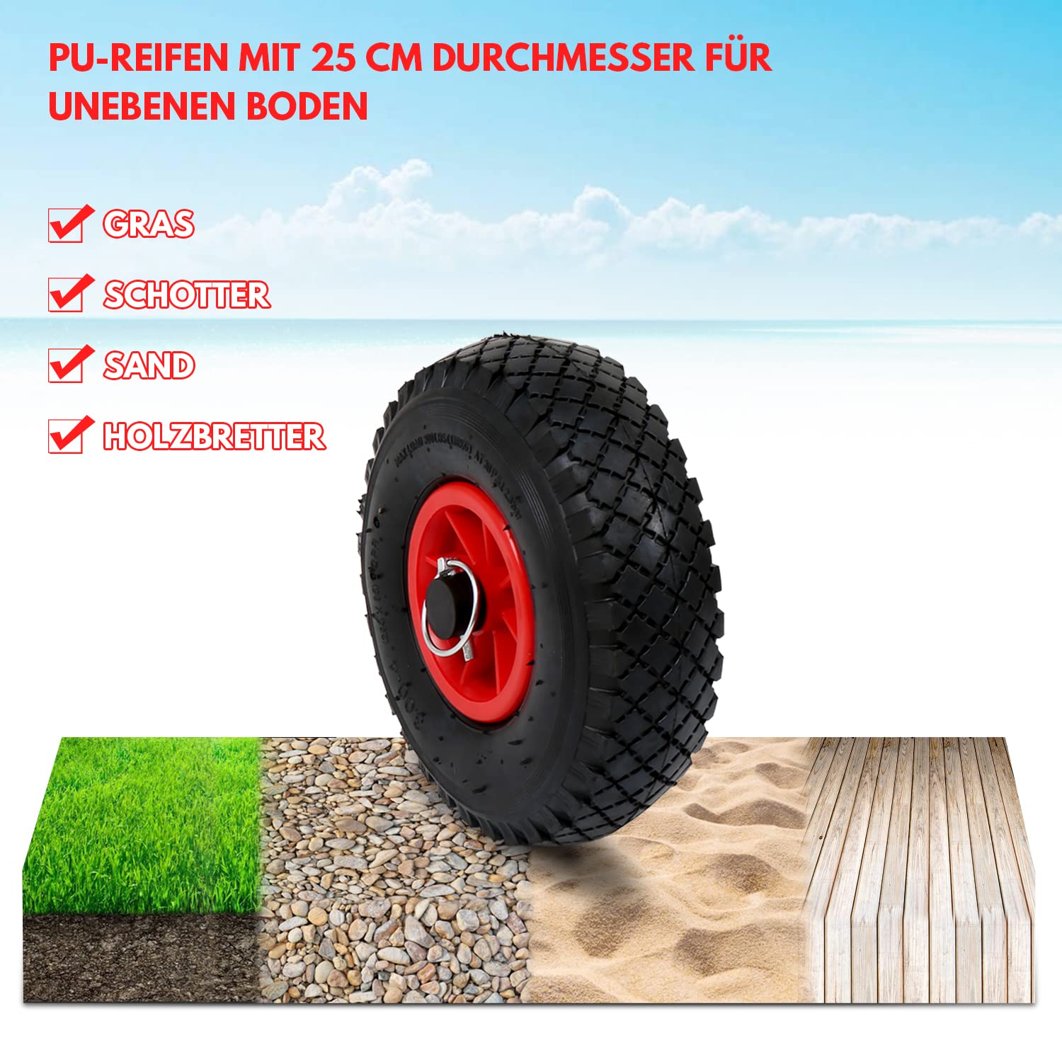 Daromigo Kajakwagen Faltbare Kanuwagen Aluminium Transportwagen SUP Bootstrailer Bootswagen Surfwagen für Kanu Surfboard Faltboot bis 80 kg Anhänger für Boote