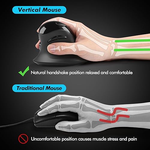 Miniatura 2 de MicroPack Ratón ergonómico, mouse inalámbrico vertical con receptor USB A y tipo C, diseño Ergo reduce la tensión muscular, 6 botones 80012001600