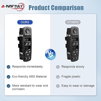 Power Window Switch Driver Side Compatible with 2010-2011 Chrysler Town and Country, Dodge Grand Caravan - Direct Replacement OE 04602535AH 04602535AI (Left Front Window Control Switch)