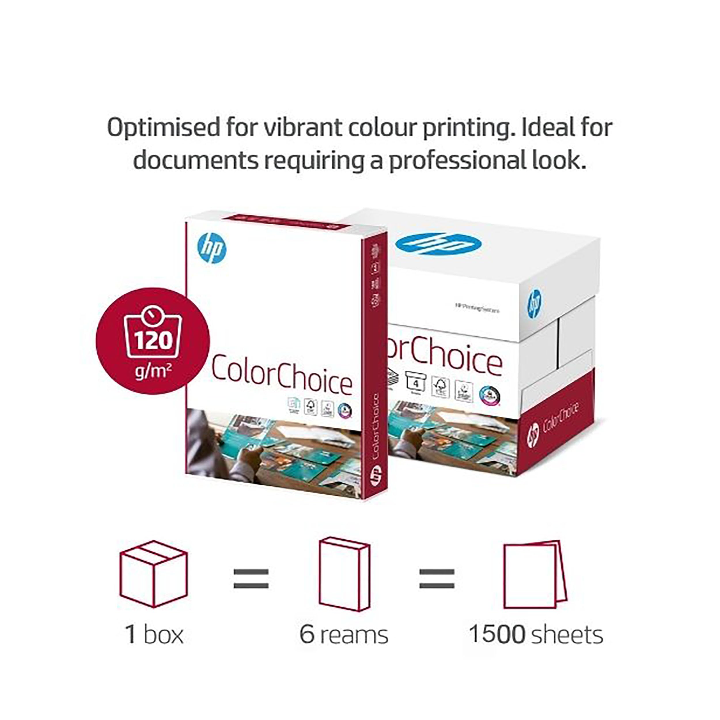 HP Farblaserpapier, Druckerpapier Colorchoice CHP 762 - 120 g, DIN-A3, 1500 Blatt (6x250), weiß