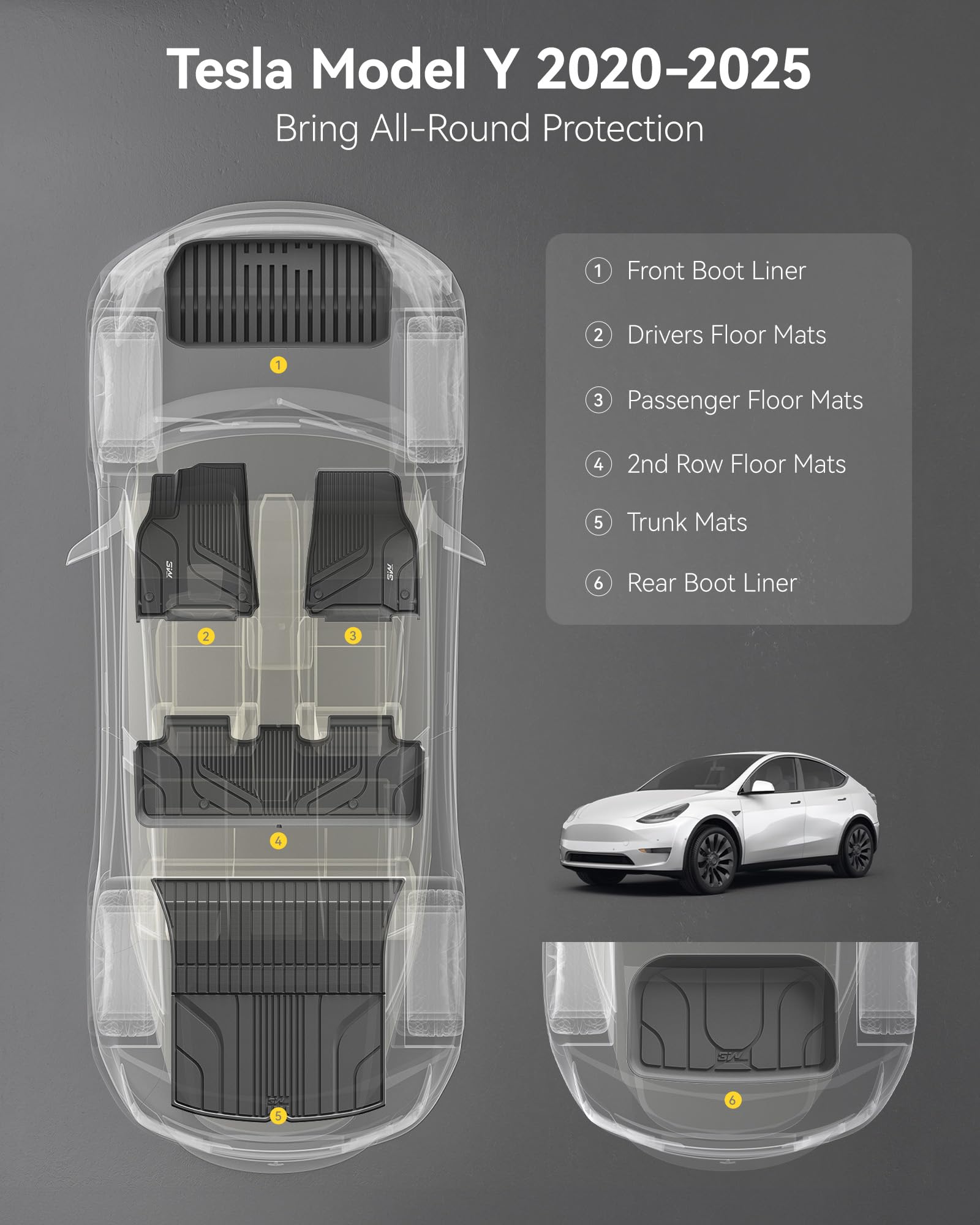 Amazon.com: 3W Tesla Model Y Floor Mats 2020-2024(Not for Juniper