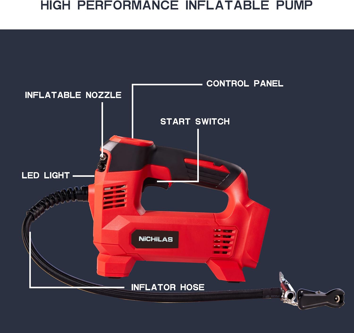 Tire Inflator Compatible with Milwaukee M18 Battery Auto Portable Air Compressor Pump with LCD Screen Fixed Value Setting for Car, Motorcycles, Bikes, Balls (No Battery)