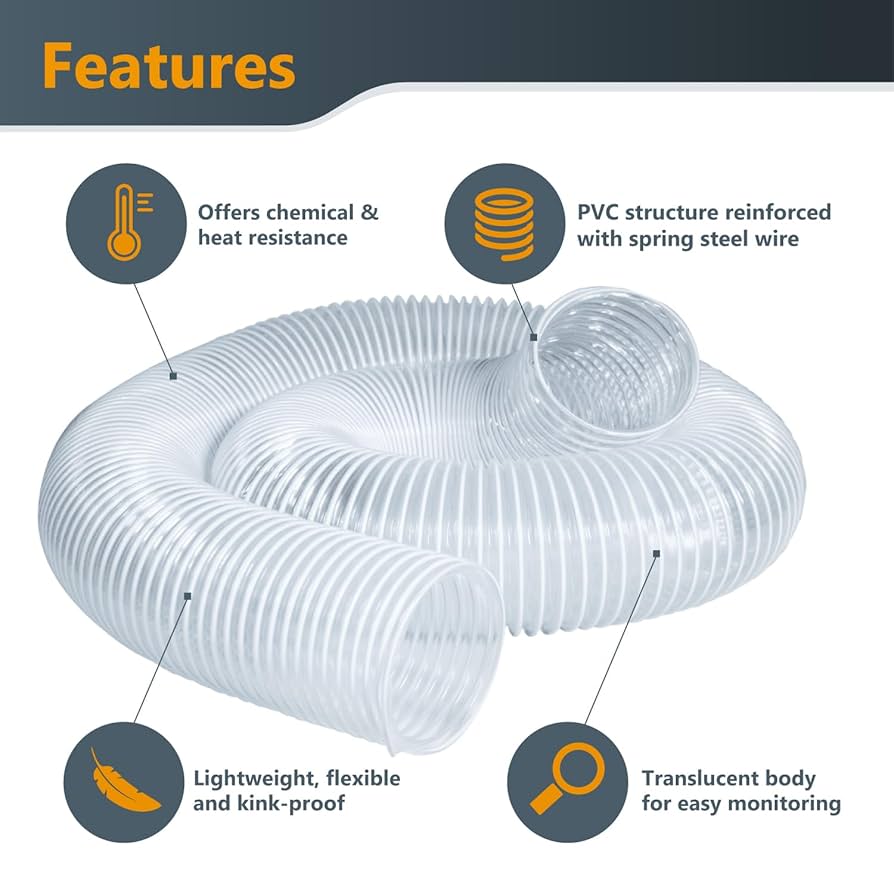 Amazon.com: POWERTEC 4