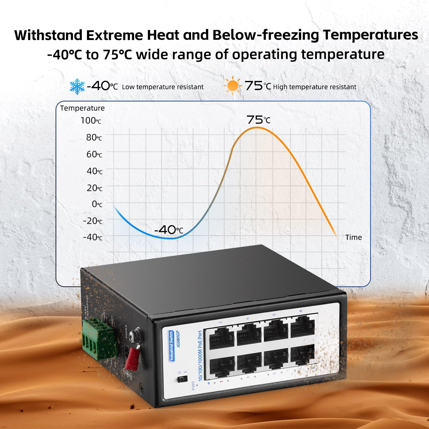 8-Port Mini-Gigabit-PoE+-Industrieswitch, 100/1000 Mbit/s Ethernet, IEEE802.3AF/AT POE+, DIN-Schienen- und Wandhalterung, Nicht verwalteter IP30 (-40 bis 185 °F) gehärteter YuLinca PoE-Switch