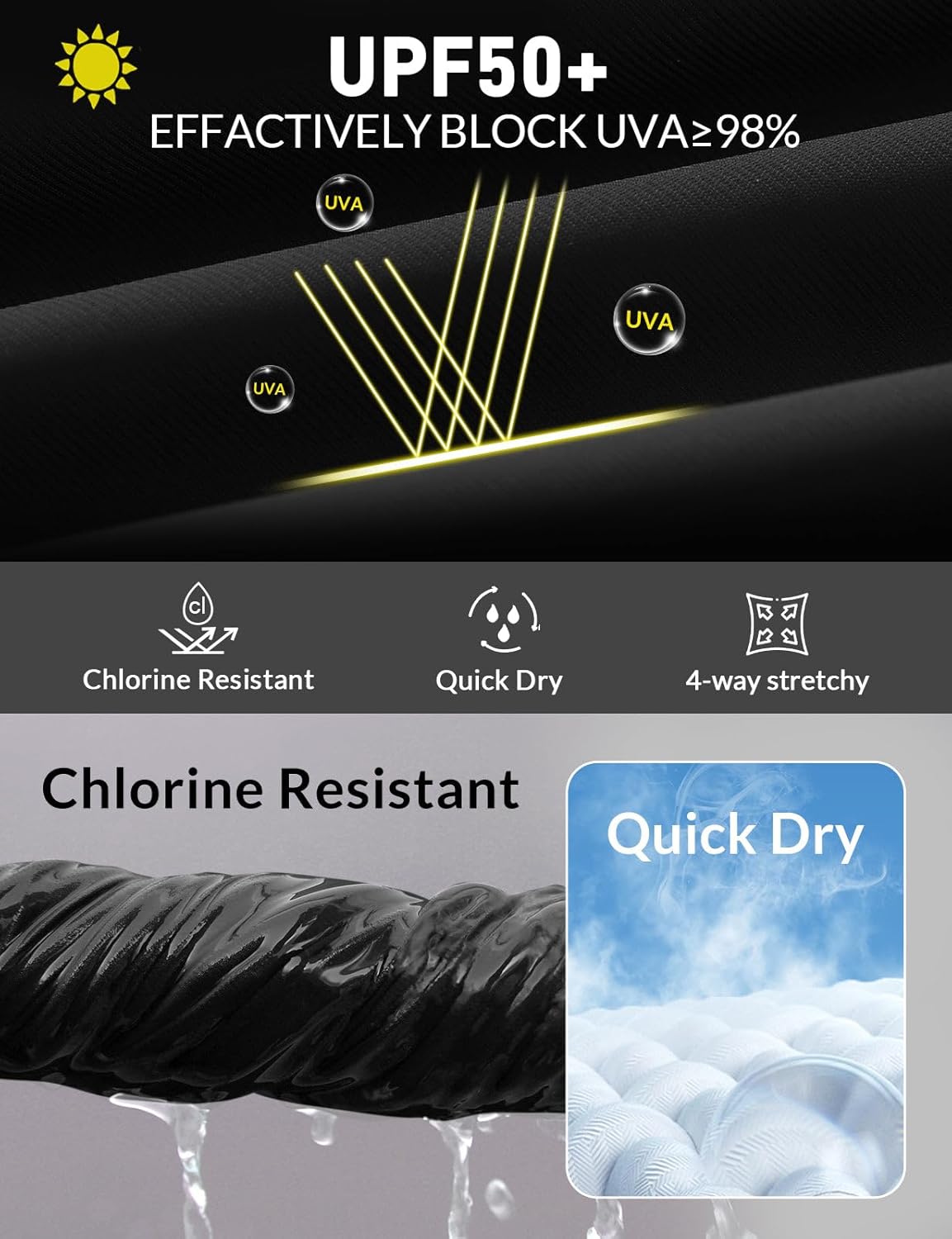 baleaf Women's Swim Capris Pants 18" Quick Dry Modest Swimsuits UPF 50+ Bathing Suit Bottoms Beach Pants with Pockets - Image 5