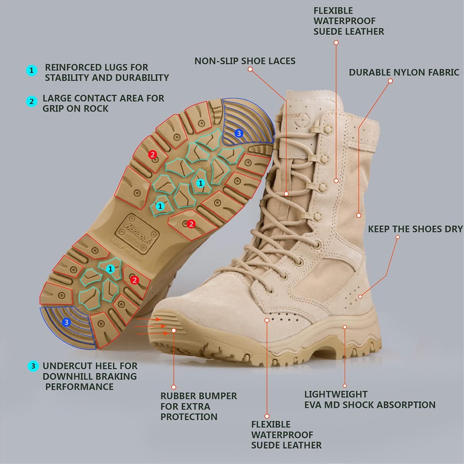 Miniatura 4 de HANAGAL Botas de trabajo ligeras para hombre talla 7-13 botas de combate para hombre tácticas militares caza selva senderismo botas para hombres