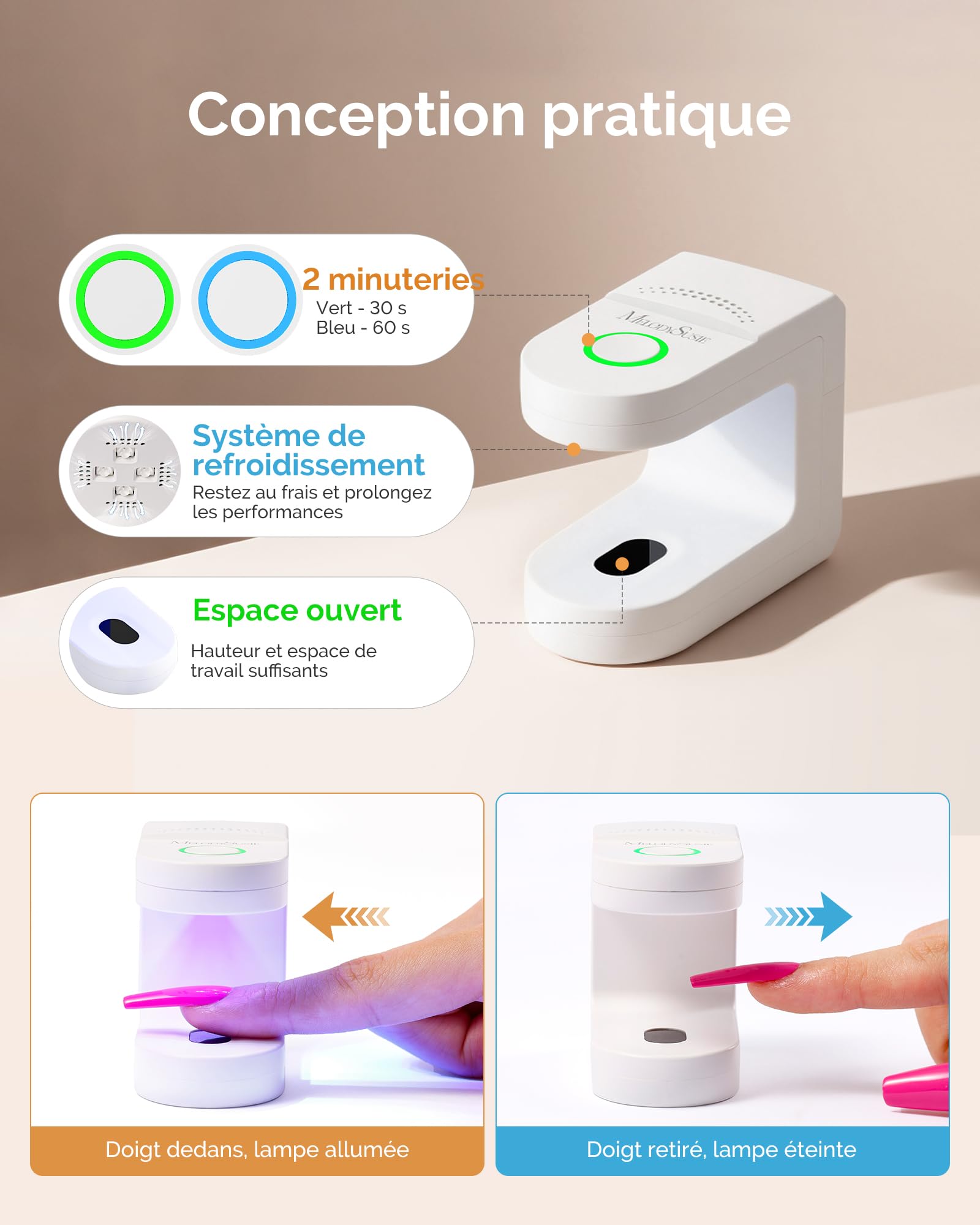 MelodySusie Mini Lampe UV LED Ongles Rechargeable, Sèche-Ongles Portable Sans Fil avec Capteur Automatique et 2 Minuteurs (30s/60s), Flash Cure pour Vernis Semi Permanent, Gel - Blanc (ART04G)