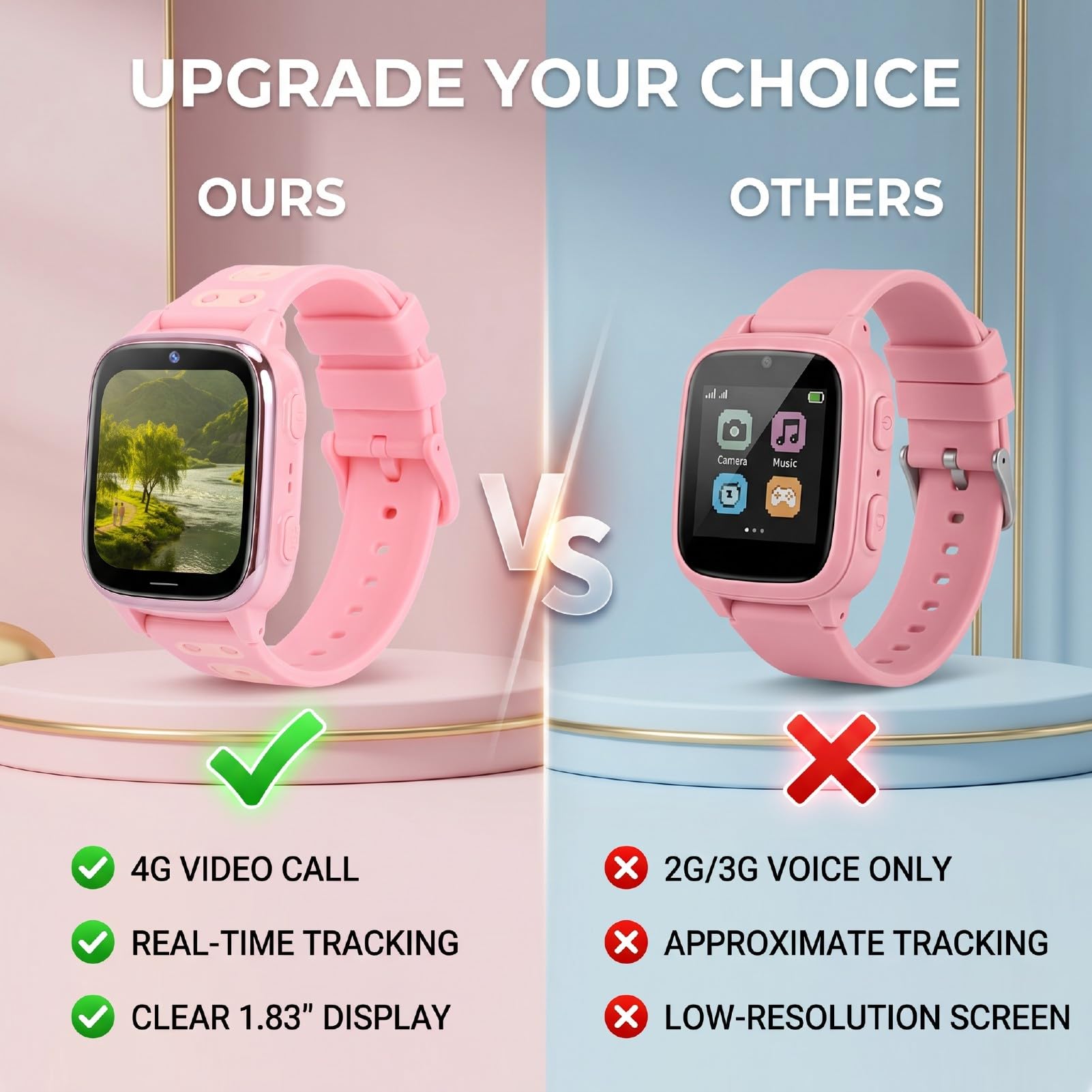 Elprico Montre connectée Enfant 4G LTE avec Appel vidéo et SOS