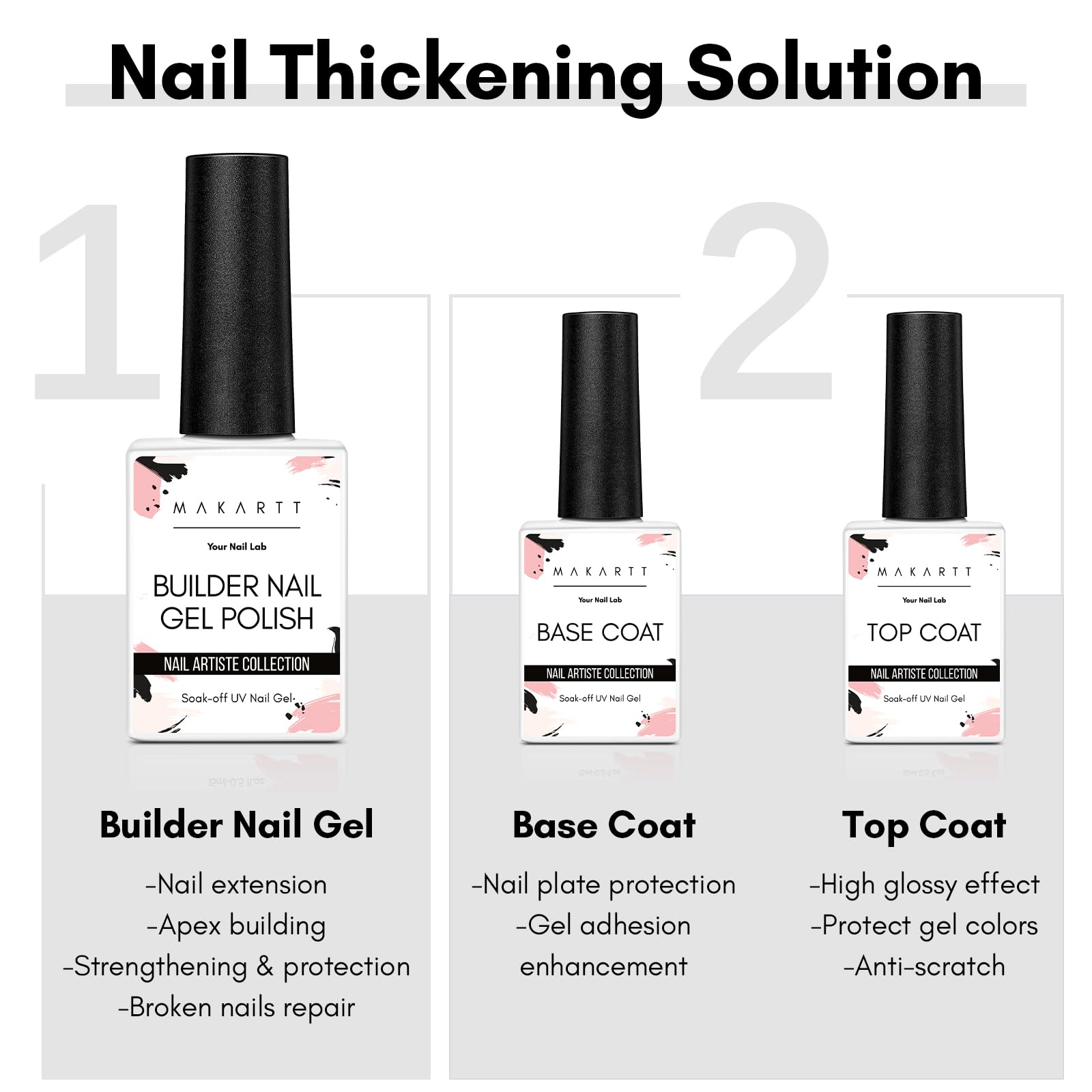 Makartt Builder Nail Gel with Top Coat Nail Polish & Base Coat Set - Image 2