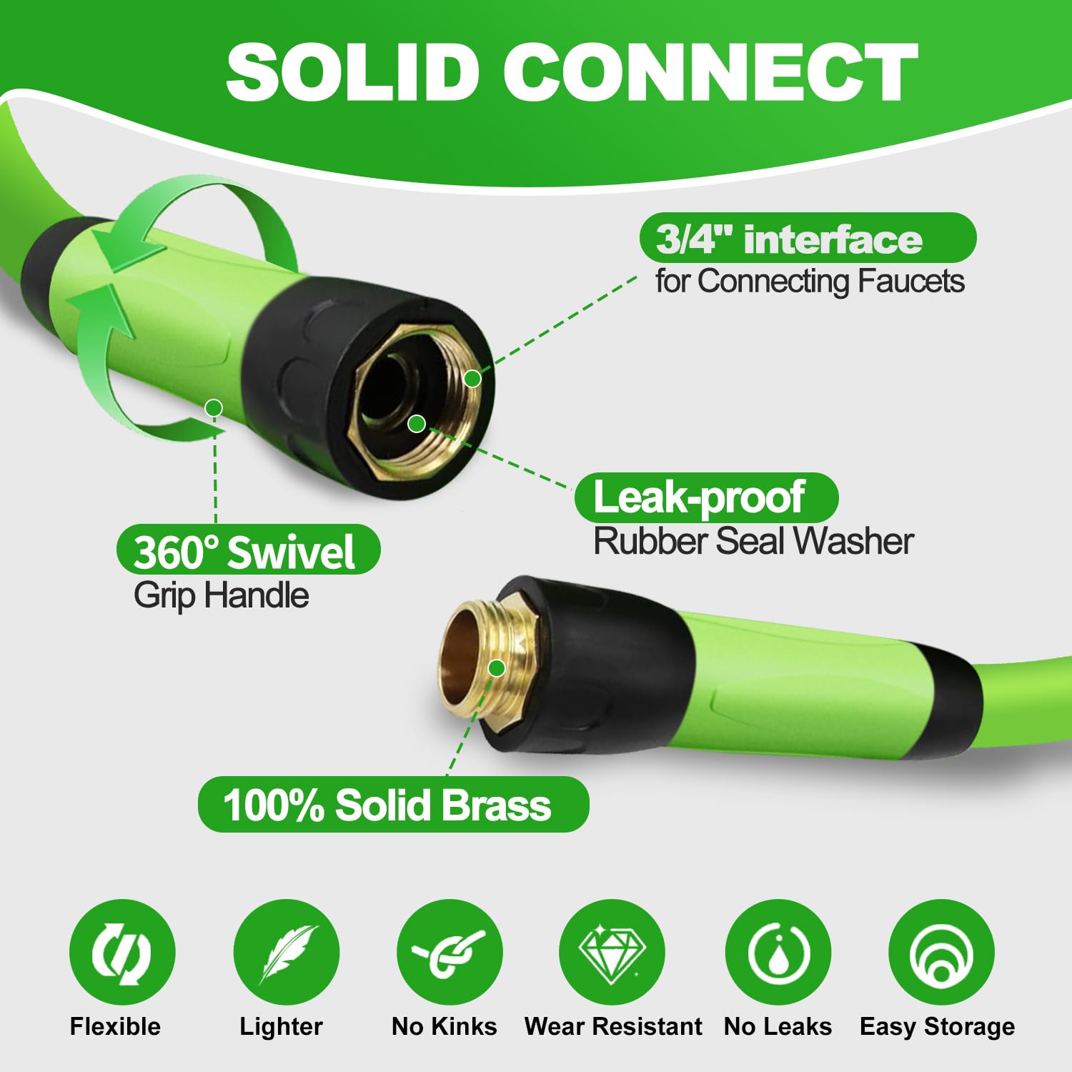 YOTOO Tubo da giardino ibrido resistente, 1,9 cm x 150 m, 150 PSI, resistente alle pieghe, flessibile con impugnatura girevole e raccordi in ottone massiccio da 1,9 cm, verde + blu