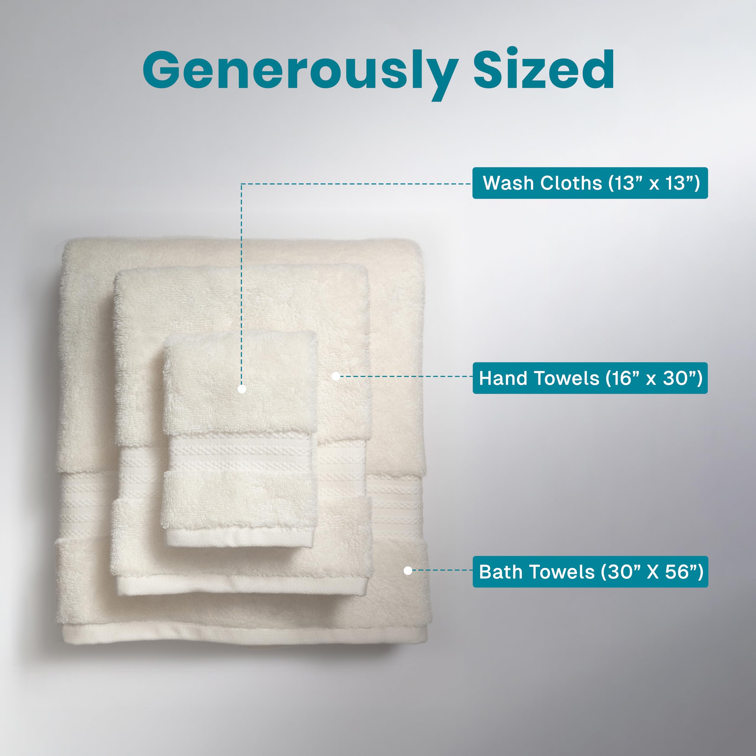 Lot de 6 Serviettes de Bain 100% Coton Bio – Certifiées GOTS – Serviettes de qualité hôtelière – 700 g/m² – 2 Serviettes de Bain 30 x 146 cm – 2 essuie-Mains 40,6 x 76,2 cm – 2 débarbouillettes de 33