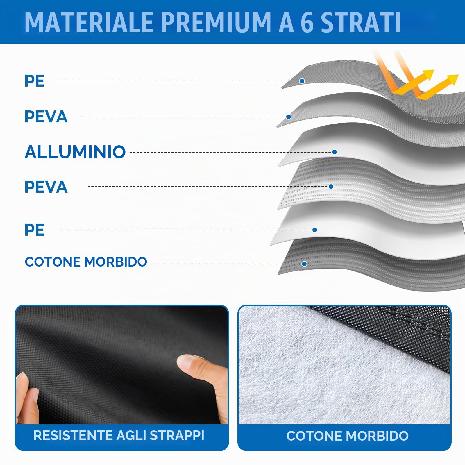 Copriauto impermeabile compatibile con Chery Jaecoo 7/J7 2024-2025, copriauto per esterni a 6 strati con protezione completa contro sole, pioggia, UV, polvere con cerniera per porte e cinturino