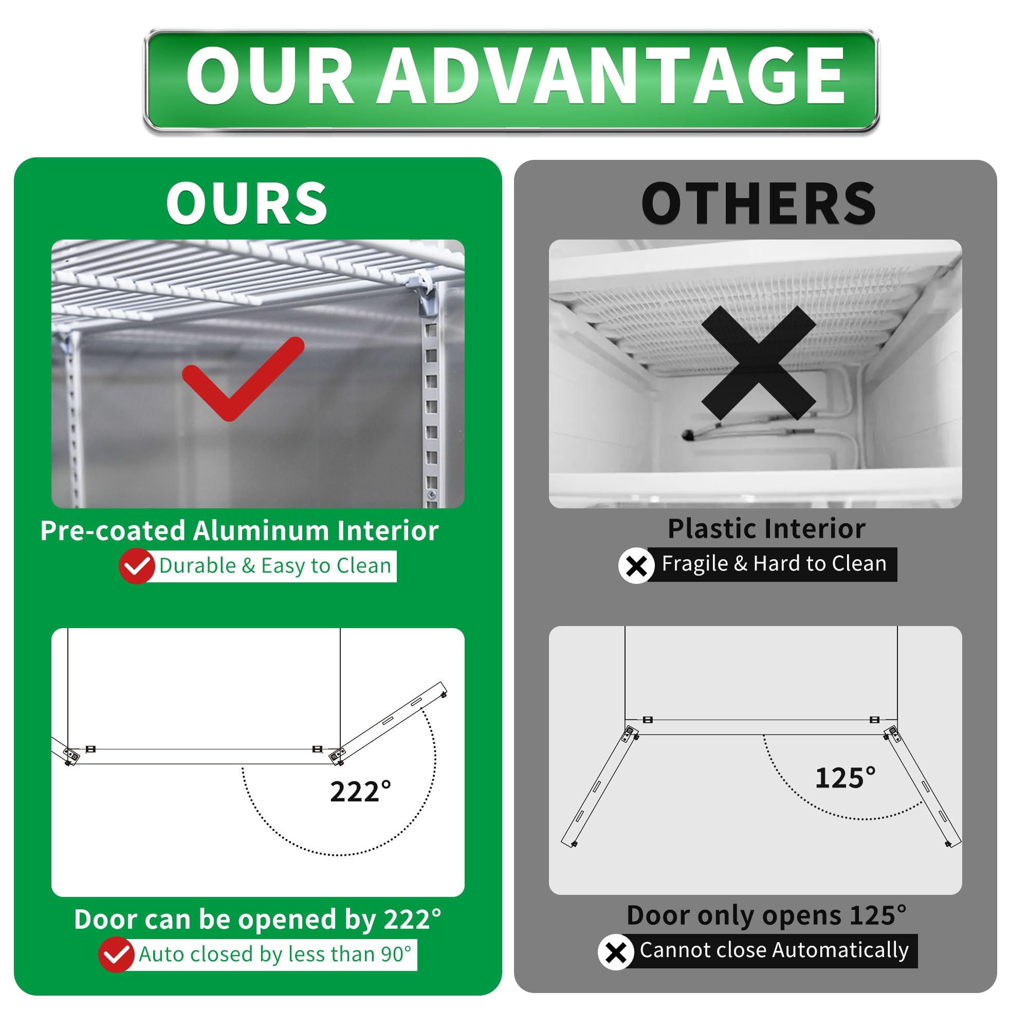 54"W Commercial Freezer 49 Cu.Ft With 2 Solid Door Reach-In Freezers Stainless Steel Etl Approved Upright Freeze Storage, -10℉ ~ 10℉ on Fridge.com - View 6