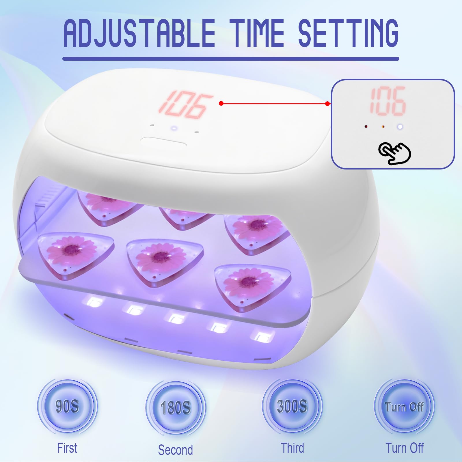 Doppelseitige UV Harzlampe Harz Aushärtungslampen zur Harzhärtung UV Lampen zur Harzhärtung Schnellhärtung mit LED Anzeige 3 Timer UV Lampe für DIY,Harz, Formen, Schmuckherstellung