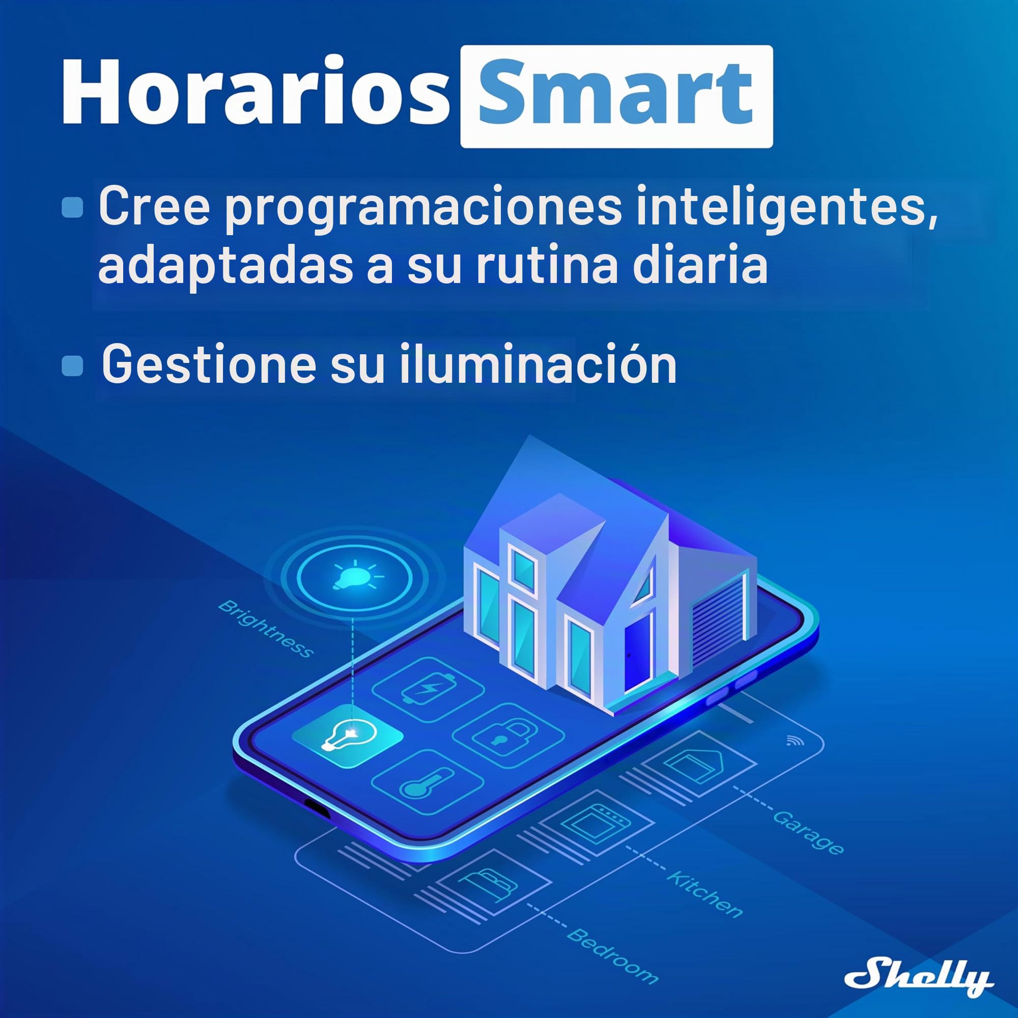 Shelly Wave 2PM- Z-wave Smart Interruptor Relé, 2 Canales 16 A, con Medidor De Consumo, Automatización Del Hogar, Necesita Z-Wave Gateway, Bajo Consumo De Energía, Amplio Alcance