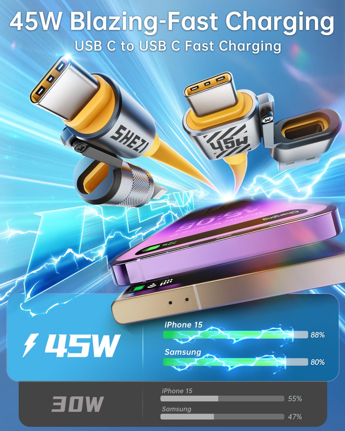 Cavo Lightning 4 in 1 USB C, 45 W, ricarica rapida e trasferimento dati, cavo di ricarica per iPhone iPad con Lightning/tipo C/USB A per iPhone 16/15/MacBook, iPad, 1,5 m, giallo [serie SHEZI]