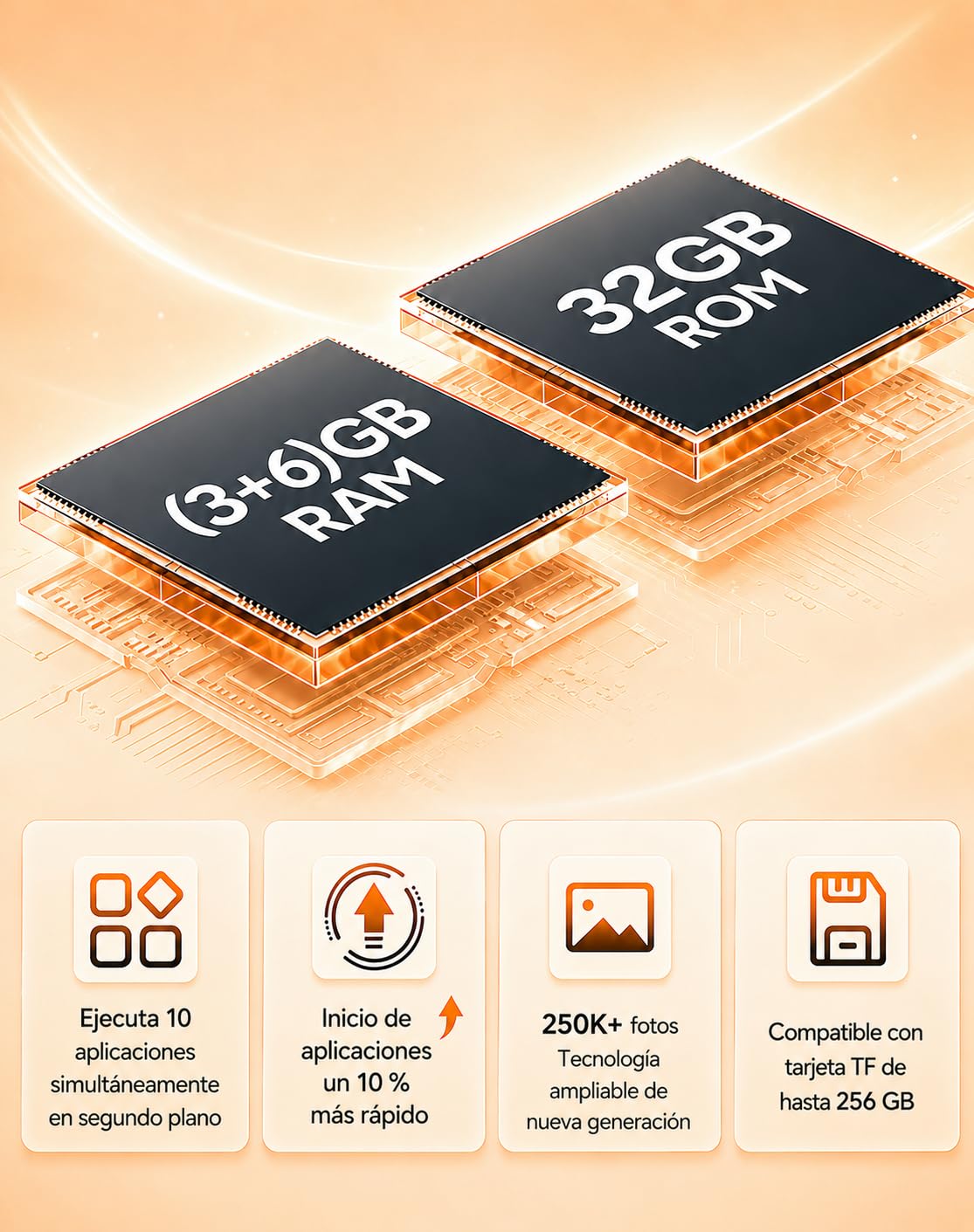 invens Note 15P Smartphone 4G Libre, Móvil Android 16 Go con Pantalla 6,52 Pulgadas, 9GB RAM + 32GB ROM, Dual SIM + TF 256GB, Cámara 16MP+5MP, Face ID, Batería Extraíble 3500mAh, USB-C, Negro