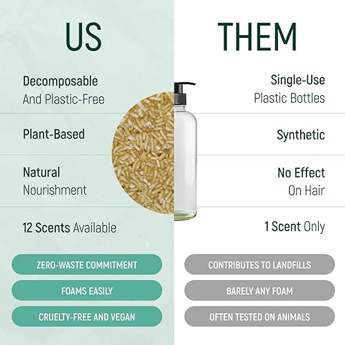 Miniatura 45 de Barra de champú sólida y jabón para el cabello con efecto acondicionador, barras de champú 100% orgánicas para el cabello con aceites esenciales