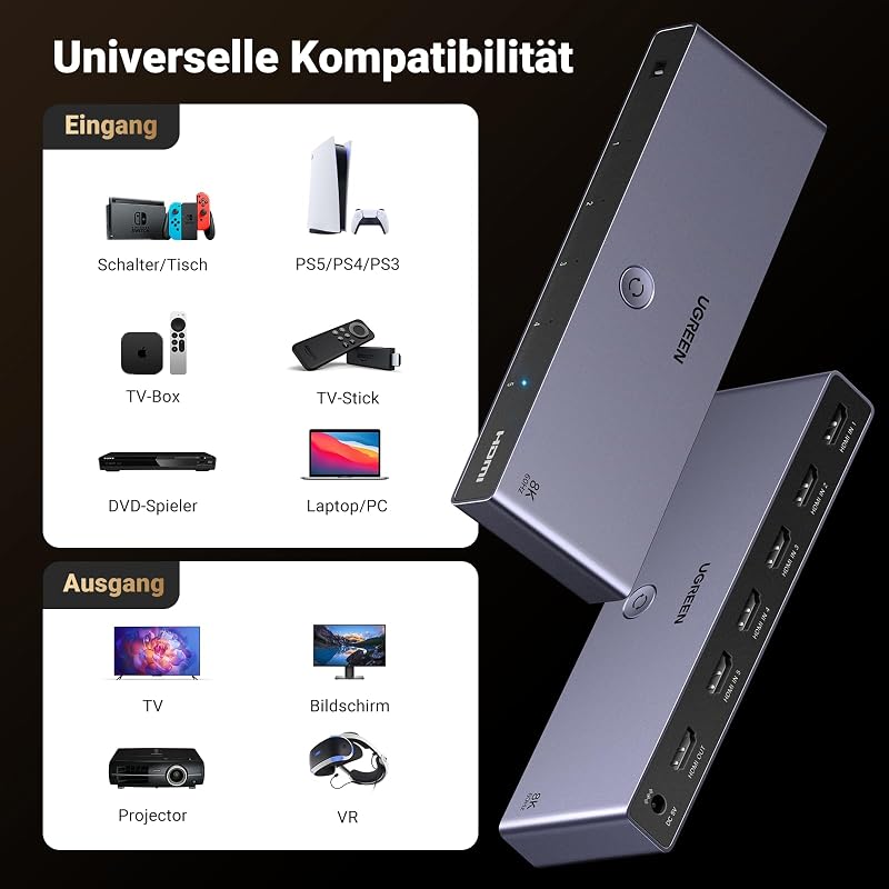 UGREEN 8K@60Hz HDMI Switch 5 bemenet 1 kimenet - Alumínium HDMI 2.1 elosztó HDR10+ támogatással, PS5/PS4/Xbox/Switch kompatibilis, tápegység