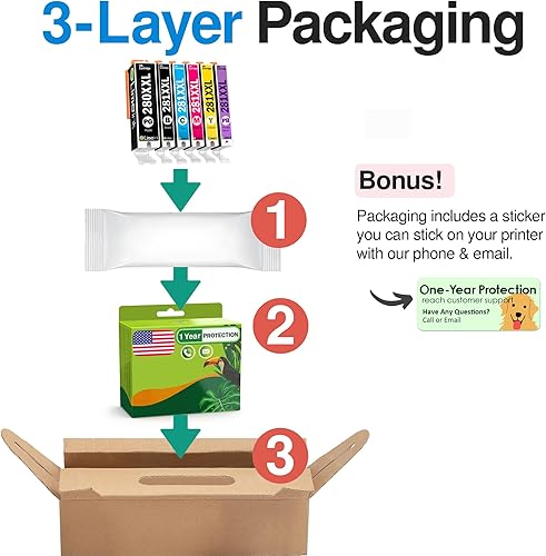 Miniatura 5 de Limeink PGI-280XXL CLI-281XXL - Cartuchos de tinta de alto rendimiento para Canon Pixma TR7520 TR8520 TS6120 TS8120 TS9120 (1 Bk, 1 PB Bk, 1 Cian, 1