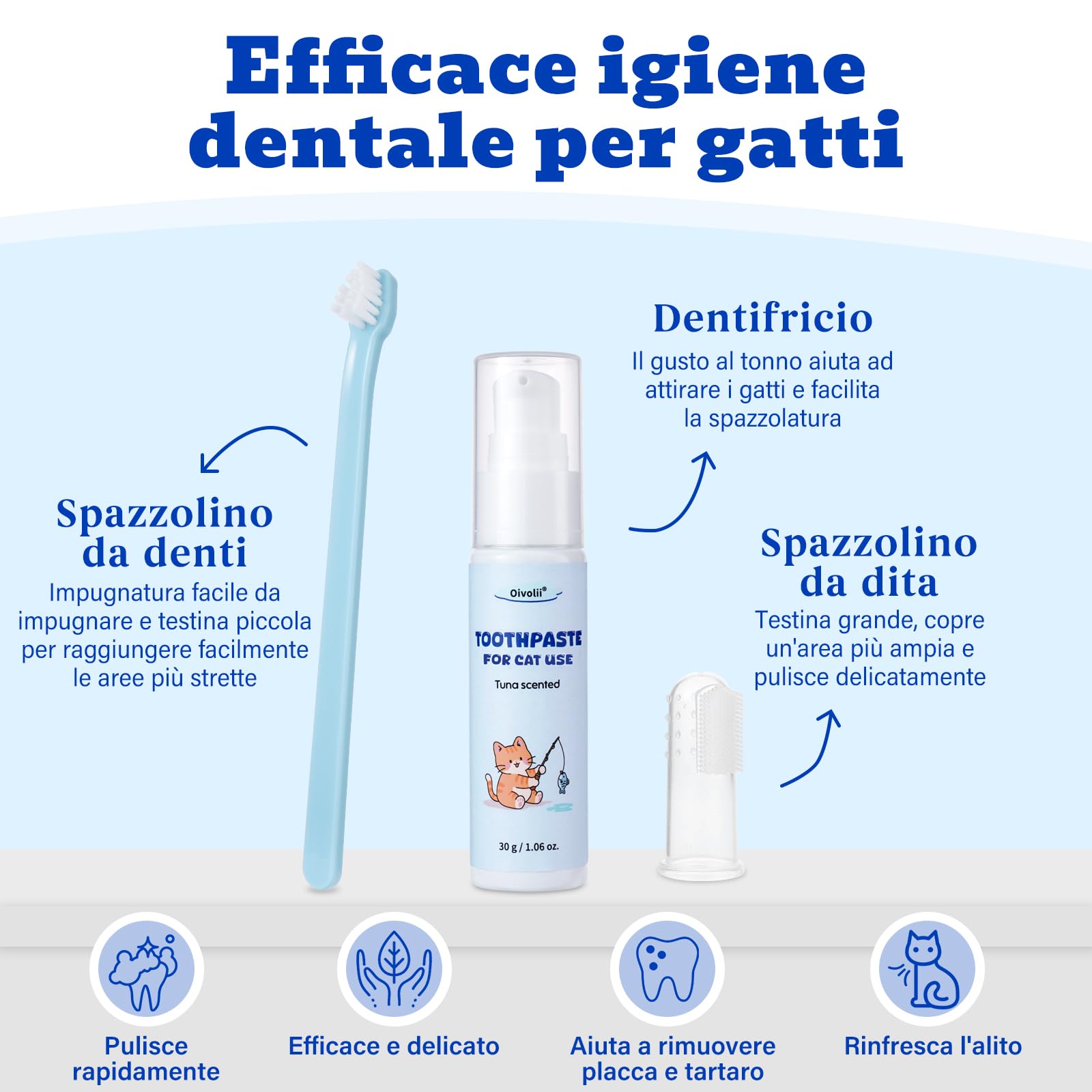 Oivolii Kit Dentifricio e Spazzolino da Denti per Gatti– Dentifricio al Gusto di Tonno 30 g, Con 2 Spazzolini per Gatti, Senza Risciacquo, Alito Fresco, Protezione Denti