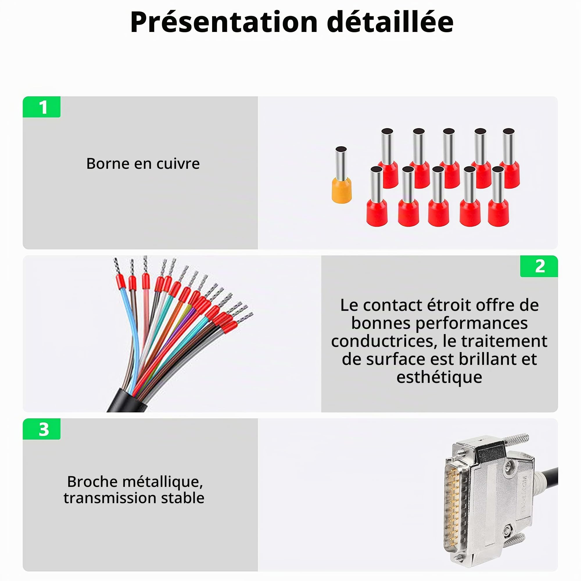 XMSJSIY Adaptateur de connecteur DB25 Câble d'extension série RS232 à 25 broches Câble de remplacement de sortie de port à 25 broches sans soudure avec fil nu - 1M (Mâle)