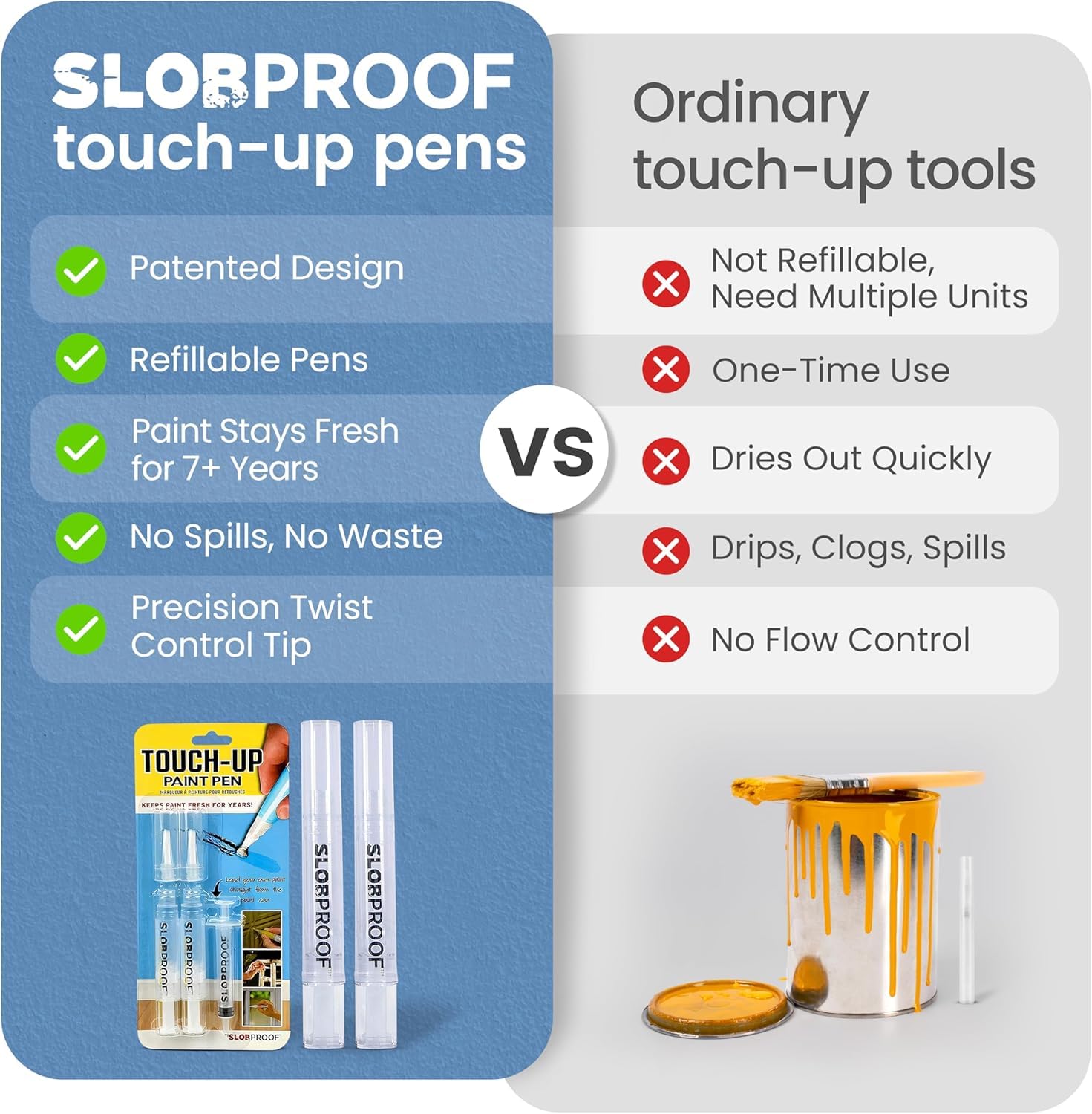 Slobproof Długopis do wielokrotnego napełniania, bez bałaganu, narzędzie do naprawy farb ściennych wielokrotnego użytku, precyzyjne zastosowanie, majsterkowanie, ulepszanie domu, meble, sztuka i