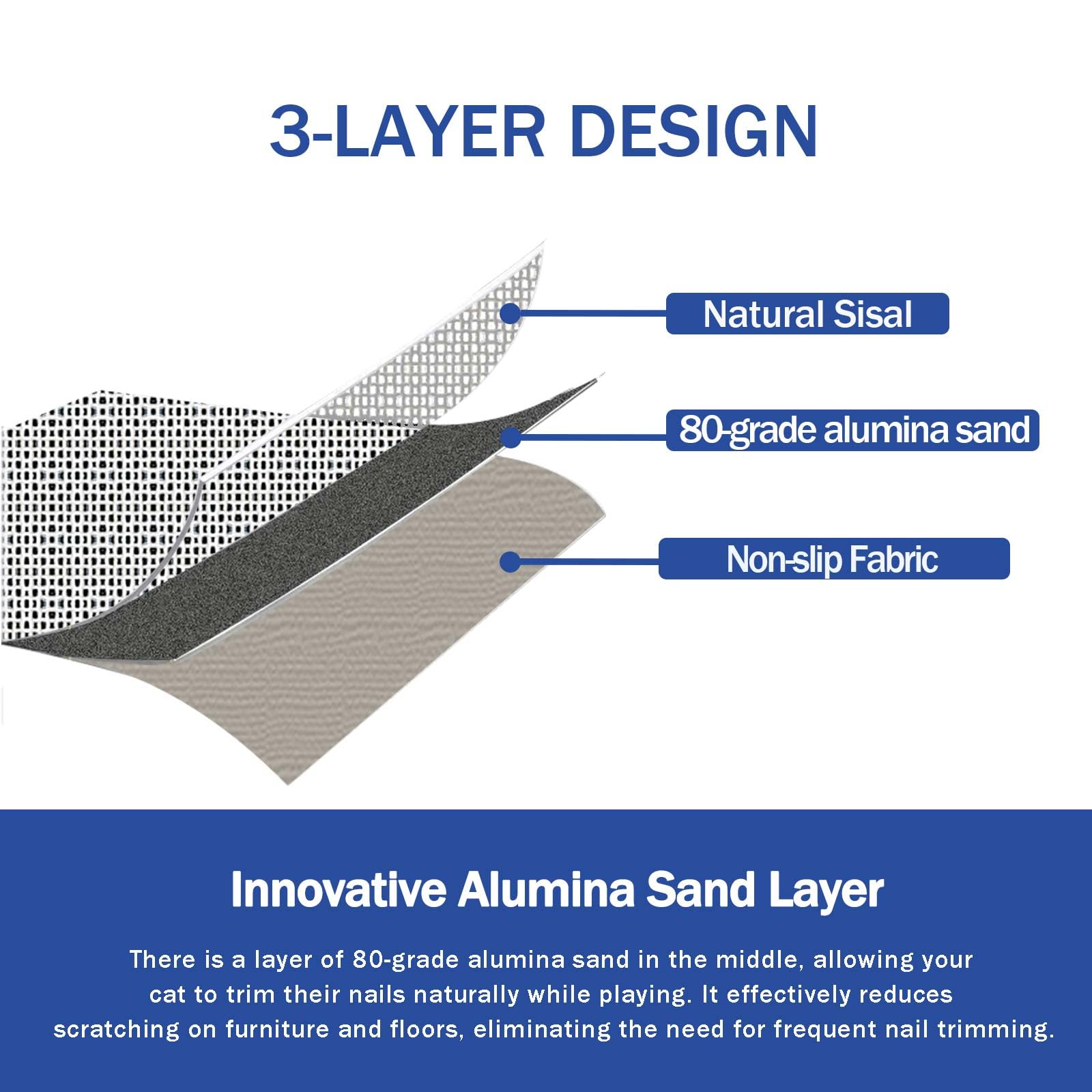 Pioneer Pet Busy Paws Scratch N Relax Mat Cat Deterrent