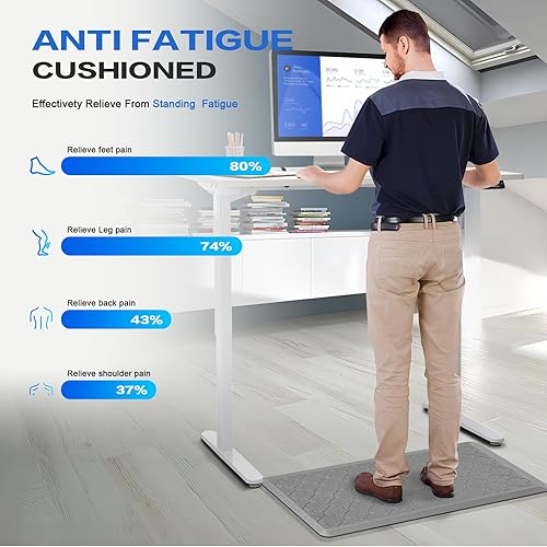 Miniatura 3 de Tapete de cocina acolchado antifatiga, 12 pulgada de grosor, impermeable, antideslizante, tapete de escritorio ergonómico resistente para cocina,