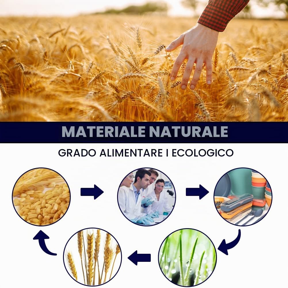 Stoviglie da Campeggio, Piatti e Posate Kit 58 Pezzi con Borsa Portatile, Piatti, Ciotole Tazze Forchette Cucchiai, per Picnic, Feste, Barbecue, Campeggio, Adatto per 5 Persone