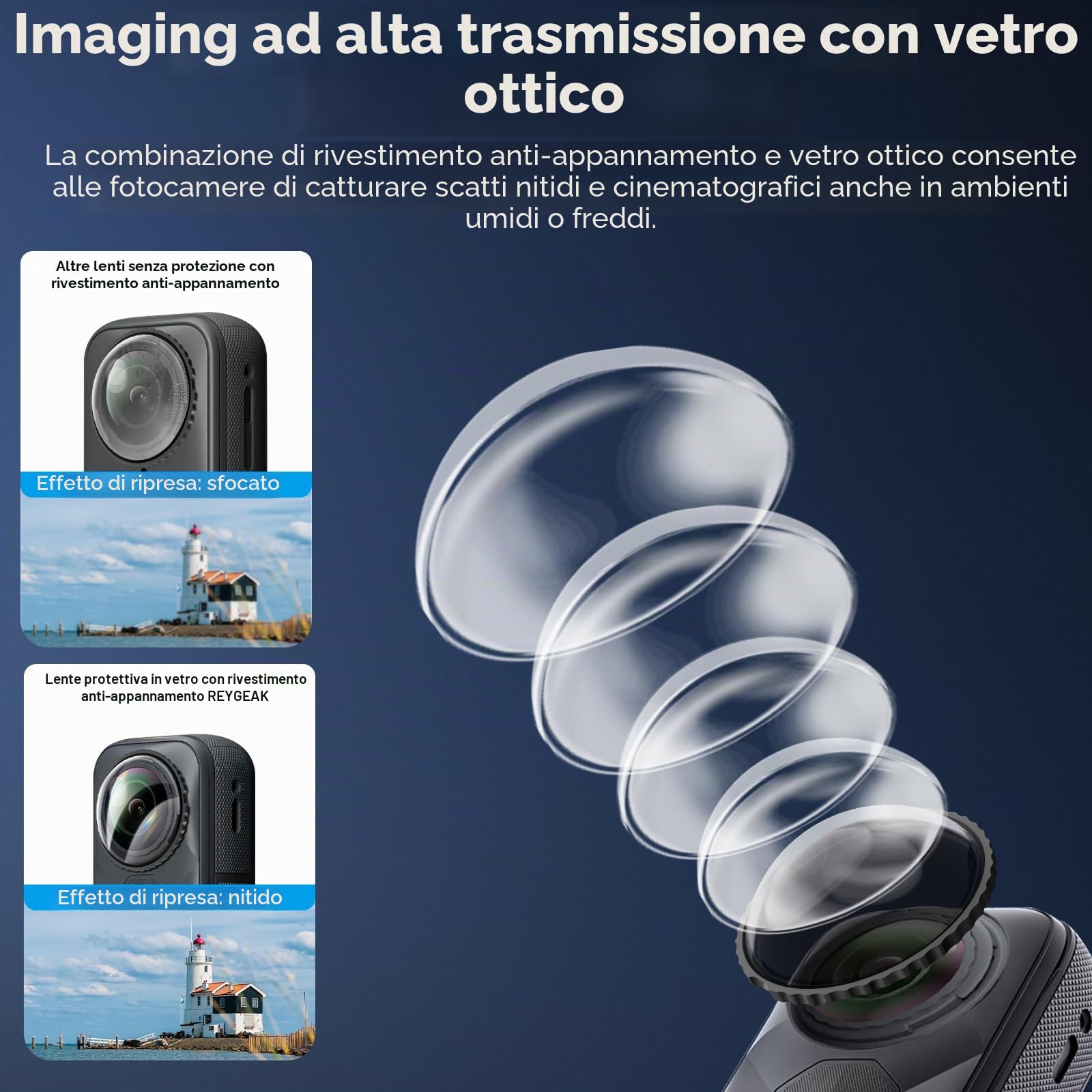 REYGEAK Filtro UV per insta360 X5, doppio rivestimento multistrato, telaio in alluminio multi-rivestito HD Optical Glass protezione standard (UV)