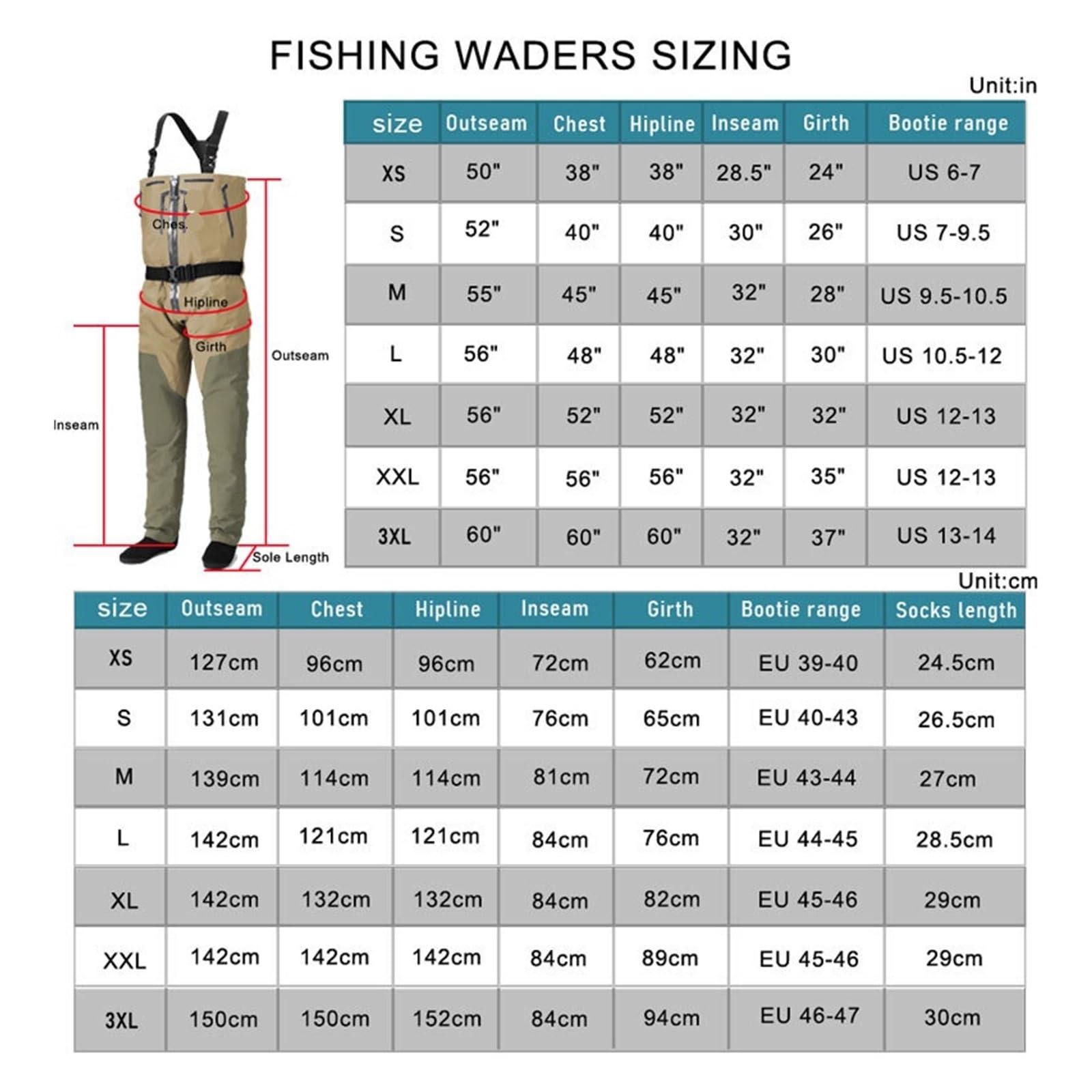 Traje De Vadear Botas de Pesca con Mosca for Hombre, Convertibles, Transpirables, con Cintura en el Pecho, con Cremallera, Pantalones for vadear, Medias Ligeras para Pescar