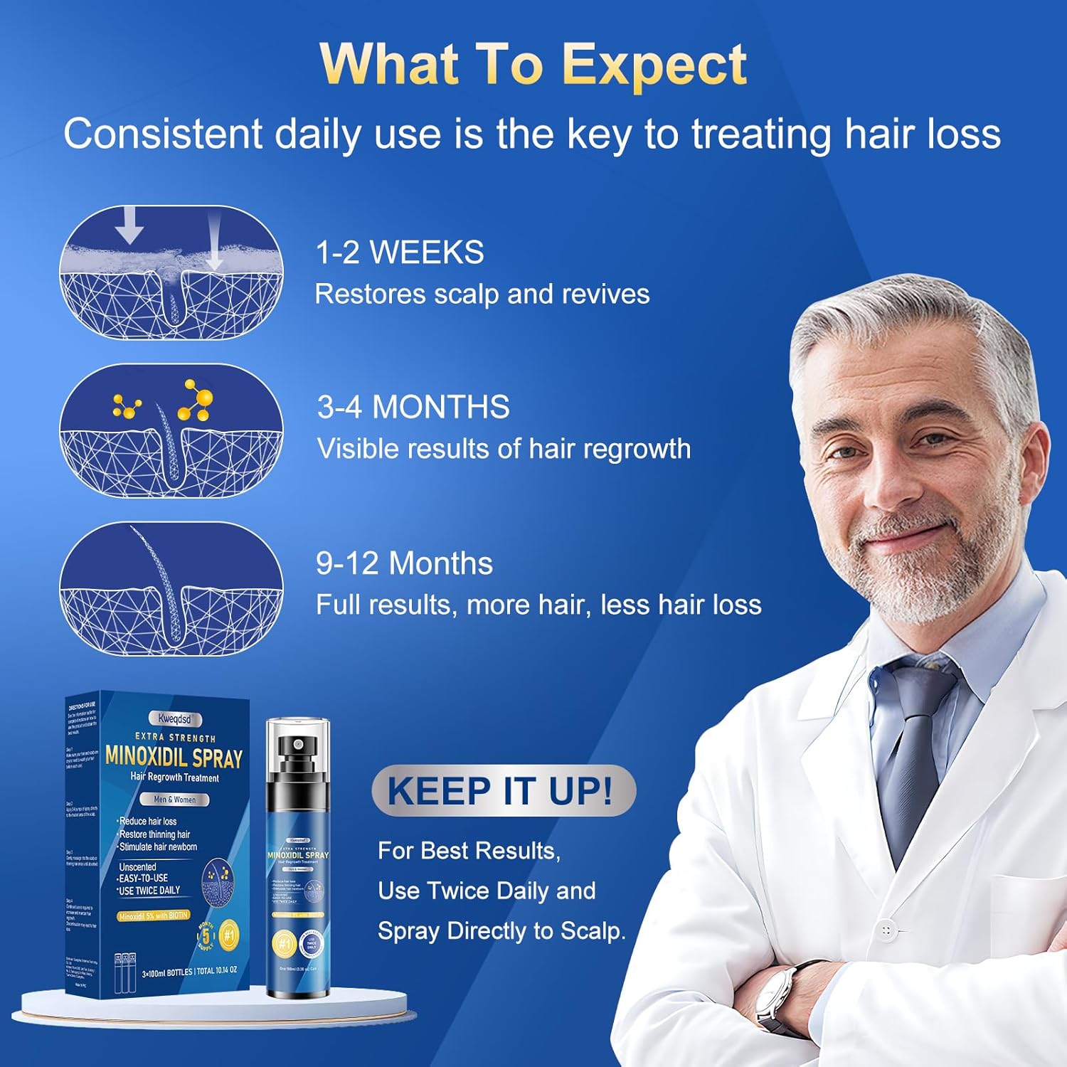 5% Minoxidil Spray for men-6 pack， Infused with Biotin, Hair Growth Treatment, Supports Thicker and Fuller Hair & Beard (21oz, 10 Month Supply) - Image 6