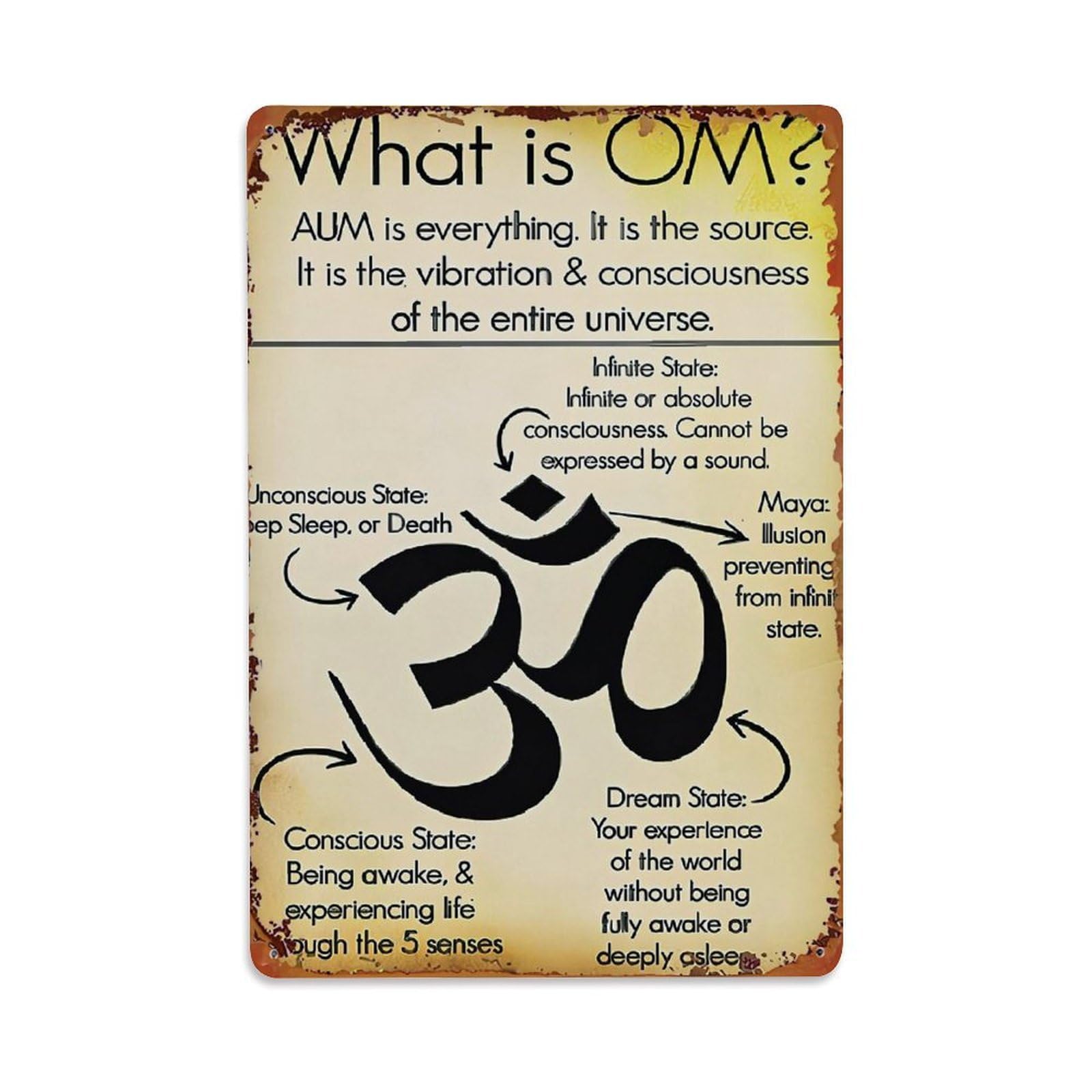 Om Symbol Spiritual Meaning Diagram Retro Metal Tin Sign, Vintage Decor Art Poster for Bar, Home, Man Cave, Kitchen, Laundry Room Gift 8x12Inch