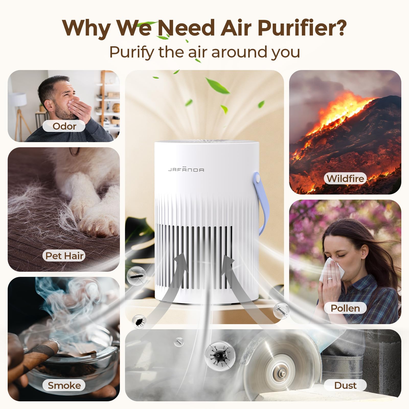 Luftreiniger mit HEPA Luftfilter, Luftreiniger Allergiker mit Griff, HEPA Filter gegen Staub Pollen Tierhaare Gerüche Air Purifier mit Aromatherapie für Schlafzimmer 7-farbiges Licht 20dB