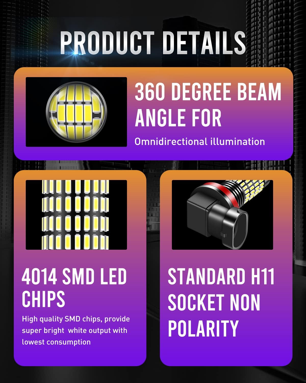 LUYED 2 X 1700 Lumens Extremely Bright 4014 102-EX Chipsets H11 H8 LED Bulbs Used For DRL or Fog Lights,Xenon White(Brightest LED in market)