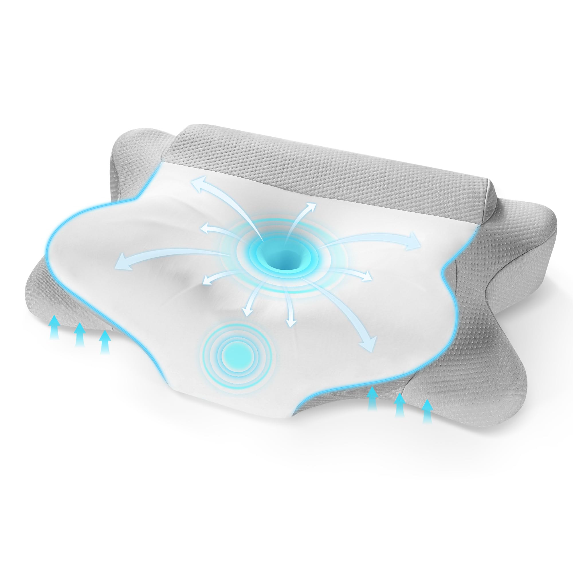Cervical Pillow for Neck Pain Relief,Contour Memory Foam Pillow with Breathable and Cooling Pillowcase, Neck Support Pillow for Side, Back and Stomach Sleeper