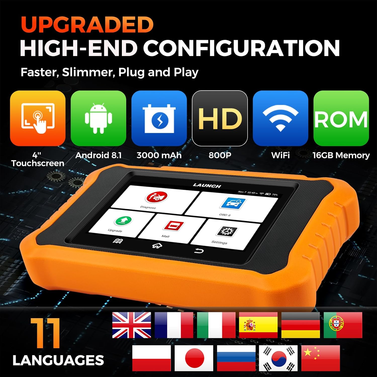 Launch Creader Elite V2.0 for BMW OBD2 Scanner, 2025 Full Systems Bi-Directional Scan Tool, All Reset Services, ECU Code, Battery Registration Tool for BMW Mini RR, Lifetime Free Update, Auto VIN