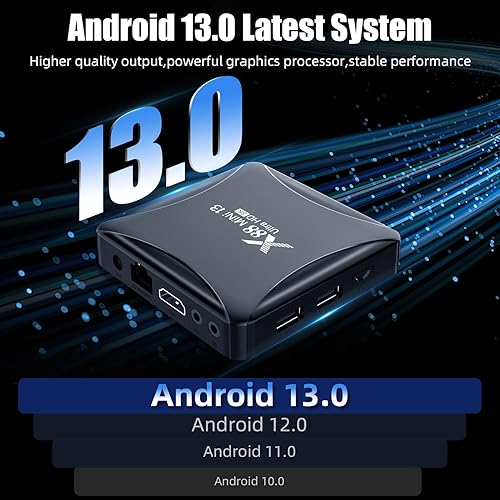 Miniatura 2 de Android 13.0 TV Box 4GB RAM 32GB ROM TV Box RK3528 Quad-Core 64bit Cortex-A53 con Wi-Fi dual 2.4G5.0G, BT 5.03D Ultra HD 8KH.265100M LANUSB 3.0