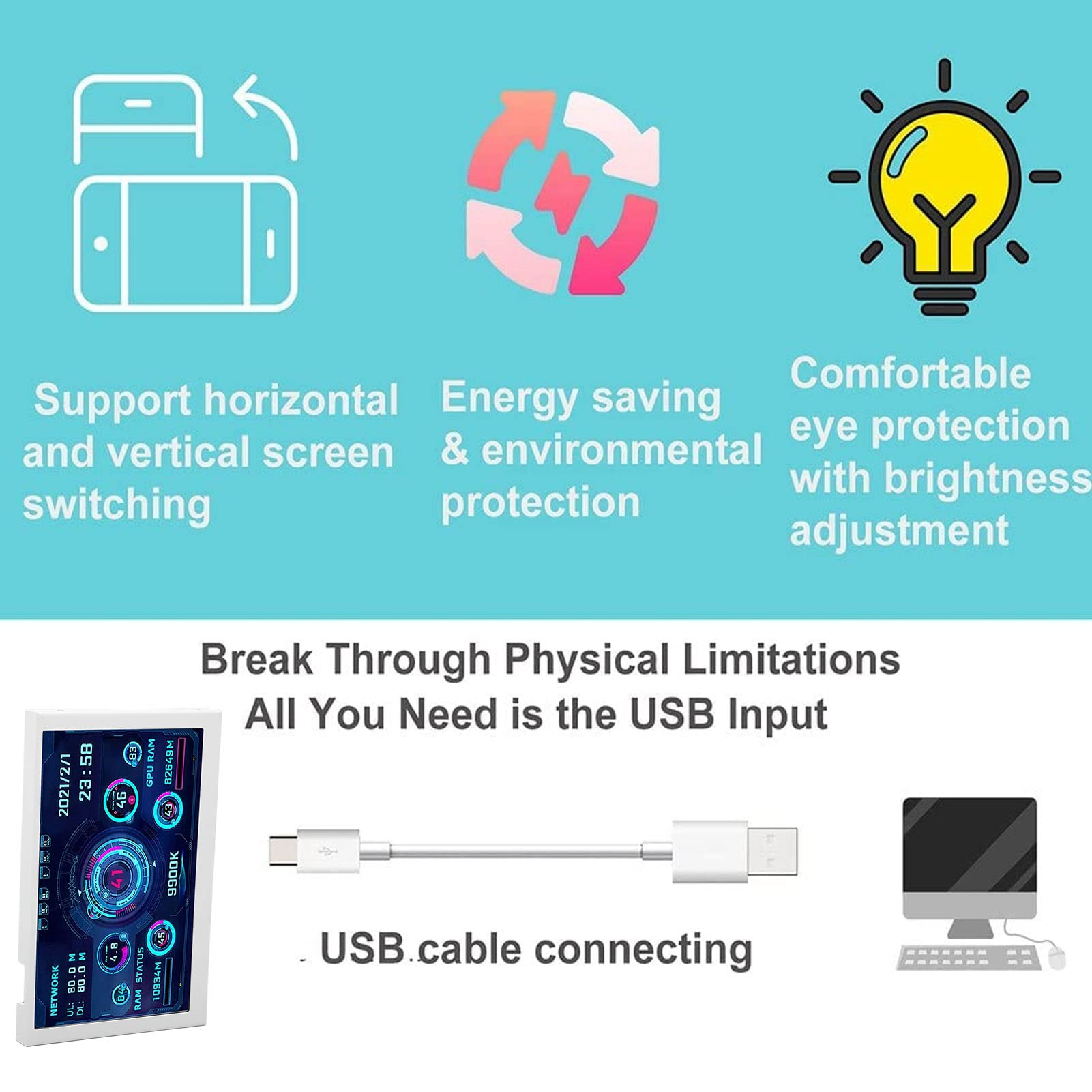 Moniteur de Température PC 12,7 cm (5 Pouces), Écran Mini USB IPS Panneau de Capteur PC, Affichage Données CPU GPU RAM pour, Affichage Température PC avec Prise USB