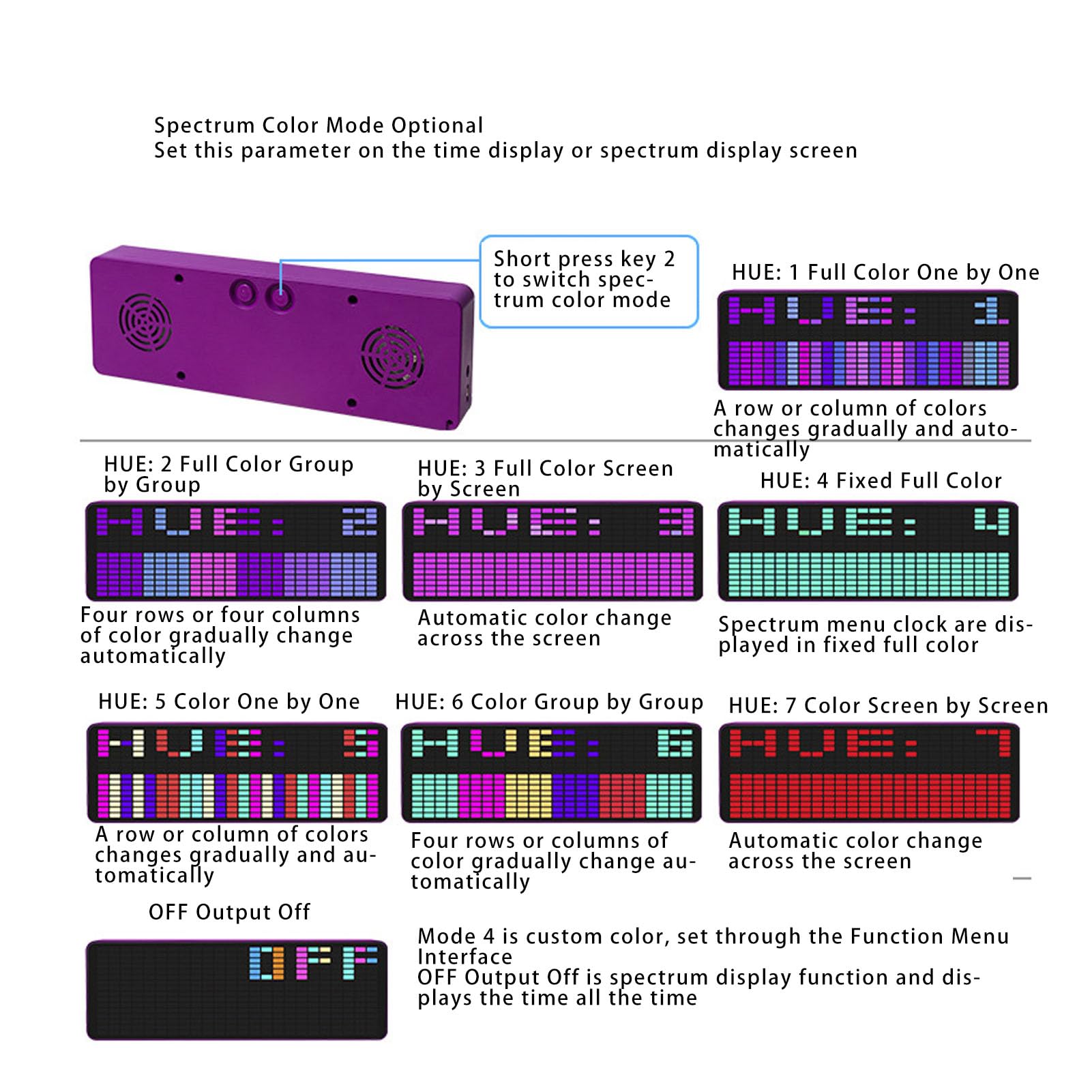 Analyseur de Audio, 384 LED 1624RGB LED Colorées de Musique Horloge électronique Lumière de Rythme à Commande Vocale égaliseur Graphique Numérique égaliseur