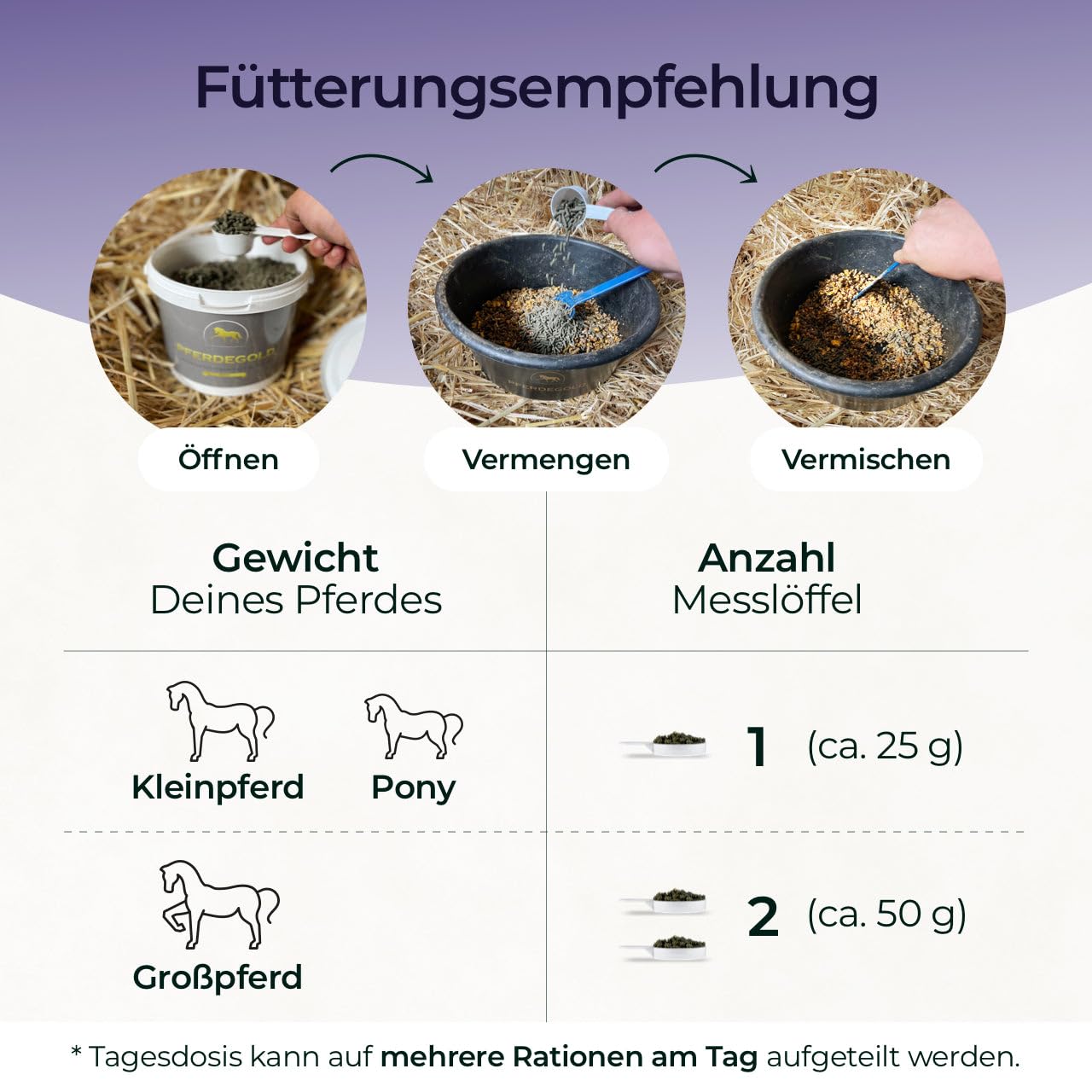 Magnésium 1,5 kg – Granulés pour chevaux avec complexe de magnésium & oméga 3 – Soutient les muscles – 100 % naturel et sans dopage – Haute biodisponibilité