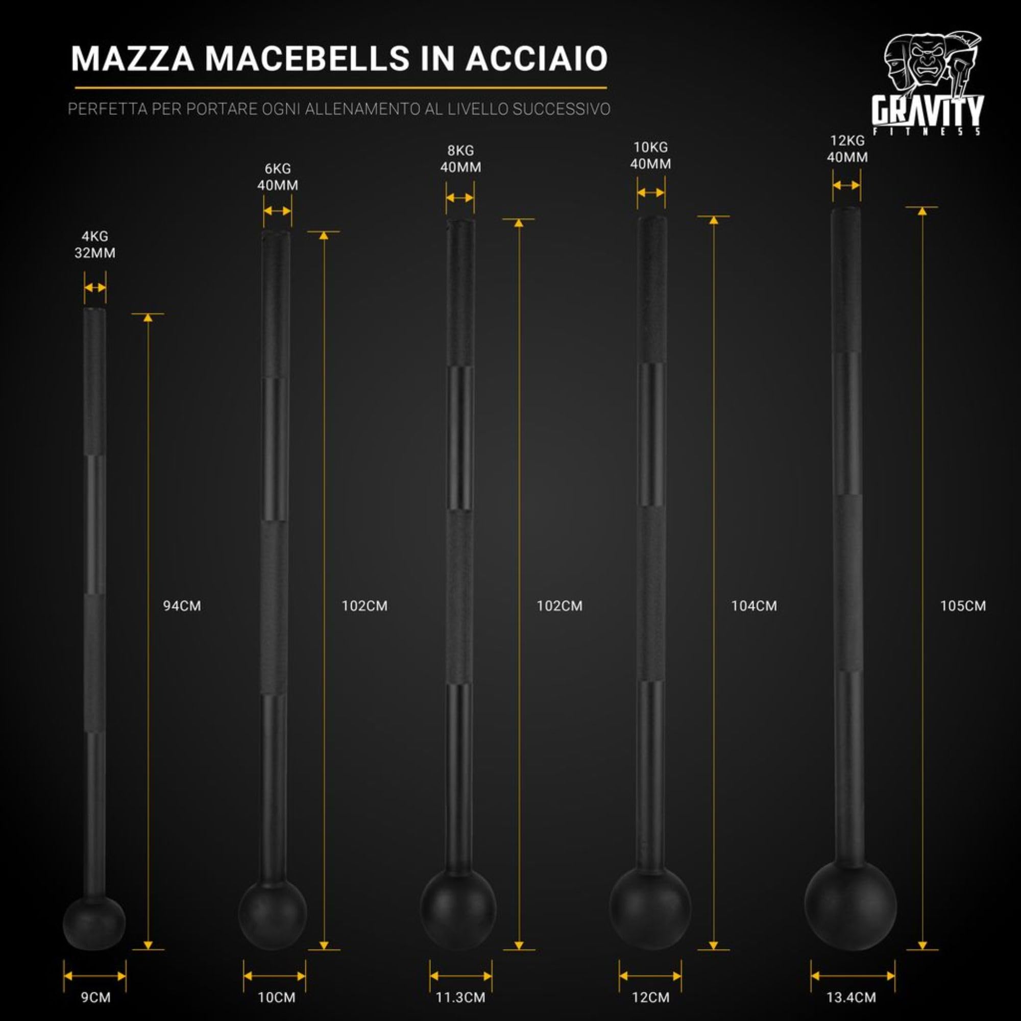 Gravity Fitness Massa in Acciaio Bell