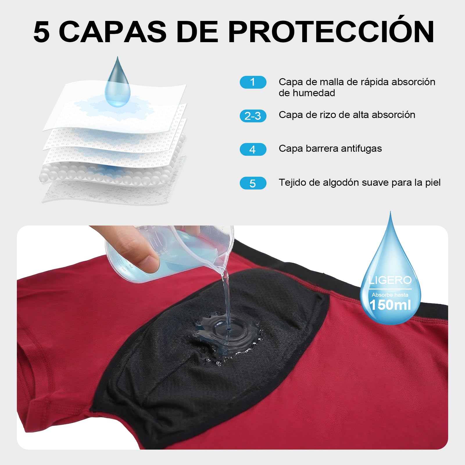 Calzoncillos Incontinencia Hombre Algodón Bóxer Antifugas Urinarias 150 ml Pack 3 Multicolor