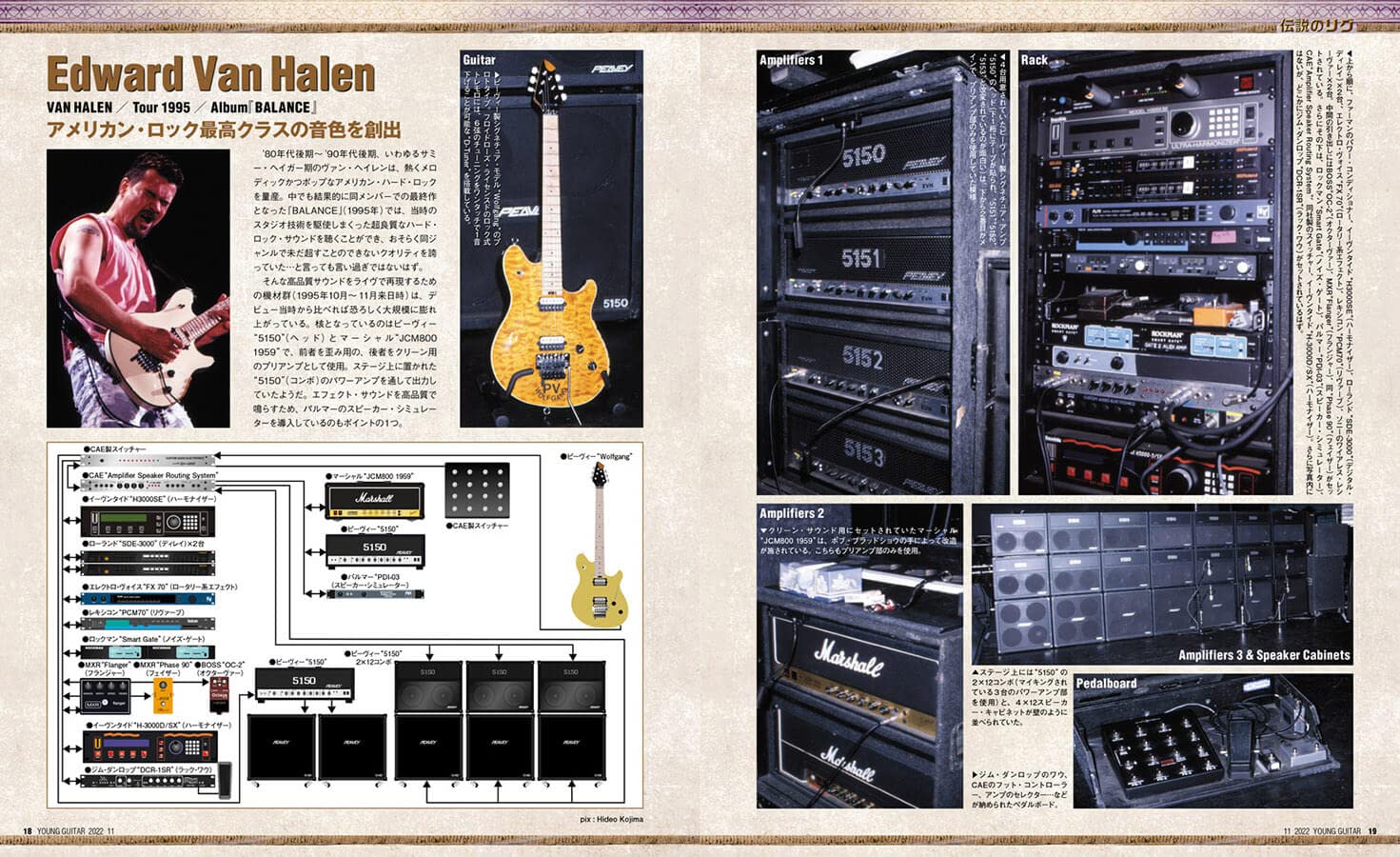 Young Guitar ヤング ギター 22年 11月号 ヤング ギター編集部 本 通販 Amazon