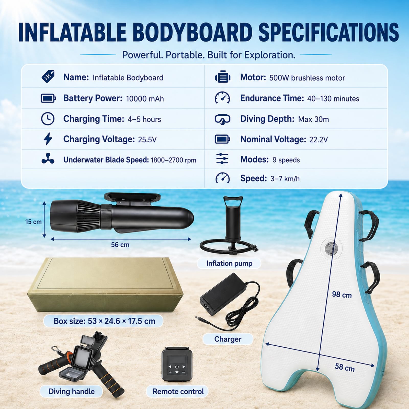 Dickes aufblasbares Bodyboard für Strand & Surfen | mit 500W 10A/16A Antrieb erhältlich, 100kg Kapazität, Einfache Lagerung und Transport, zum Surfen und Schwimmen 10A